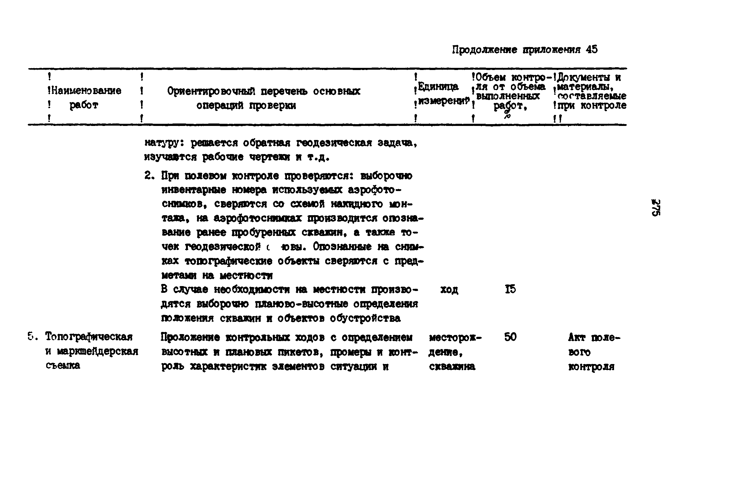 РД 39-0147139-101-87