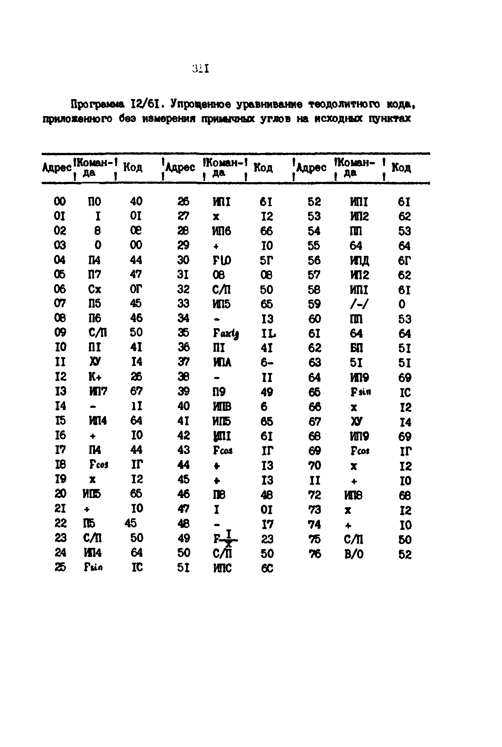 РД 39-0147139-101-87