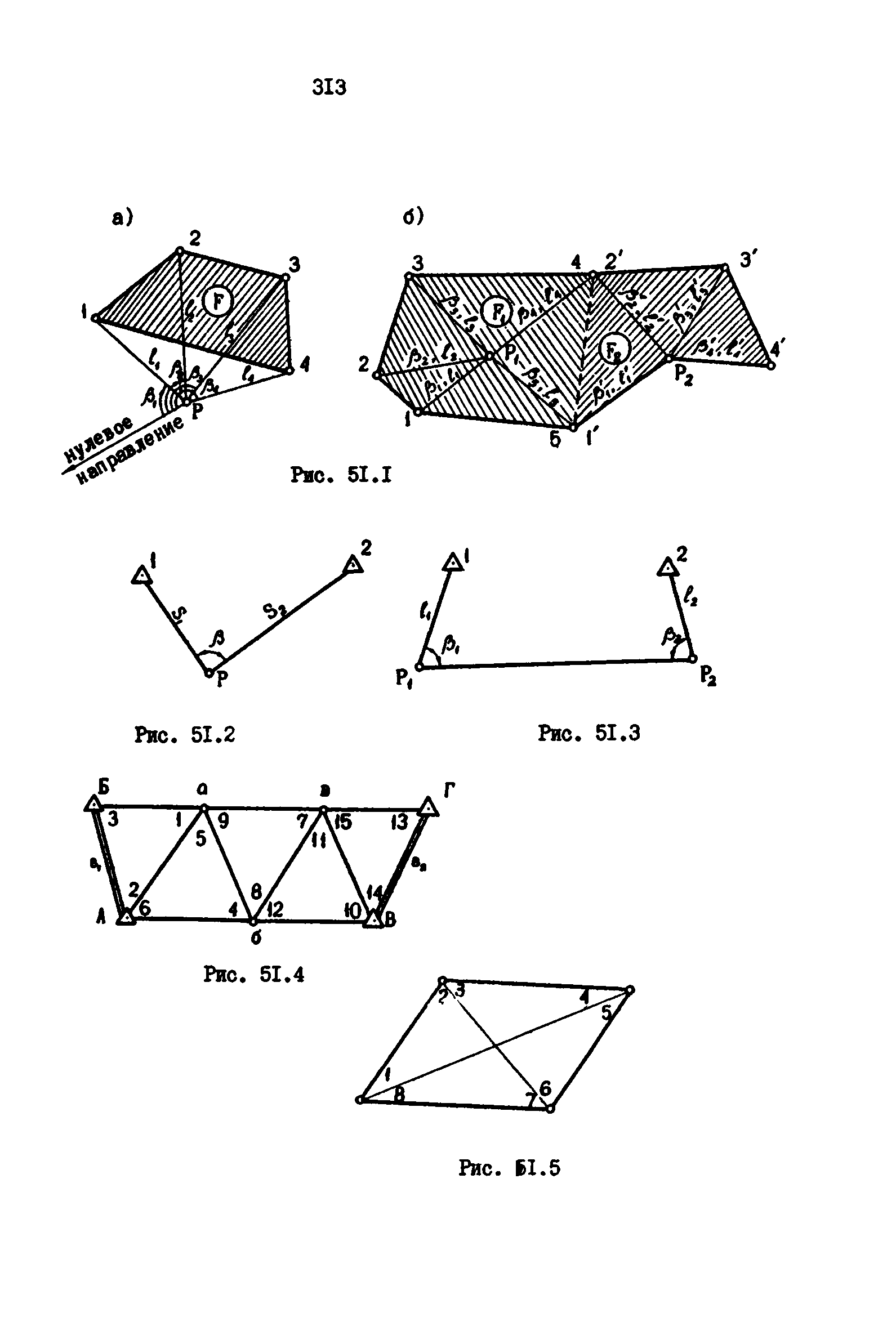 РД 39-0147139-101-87