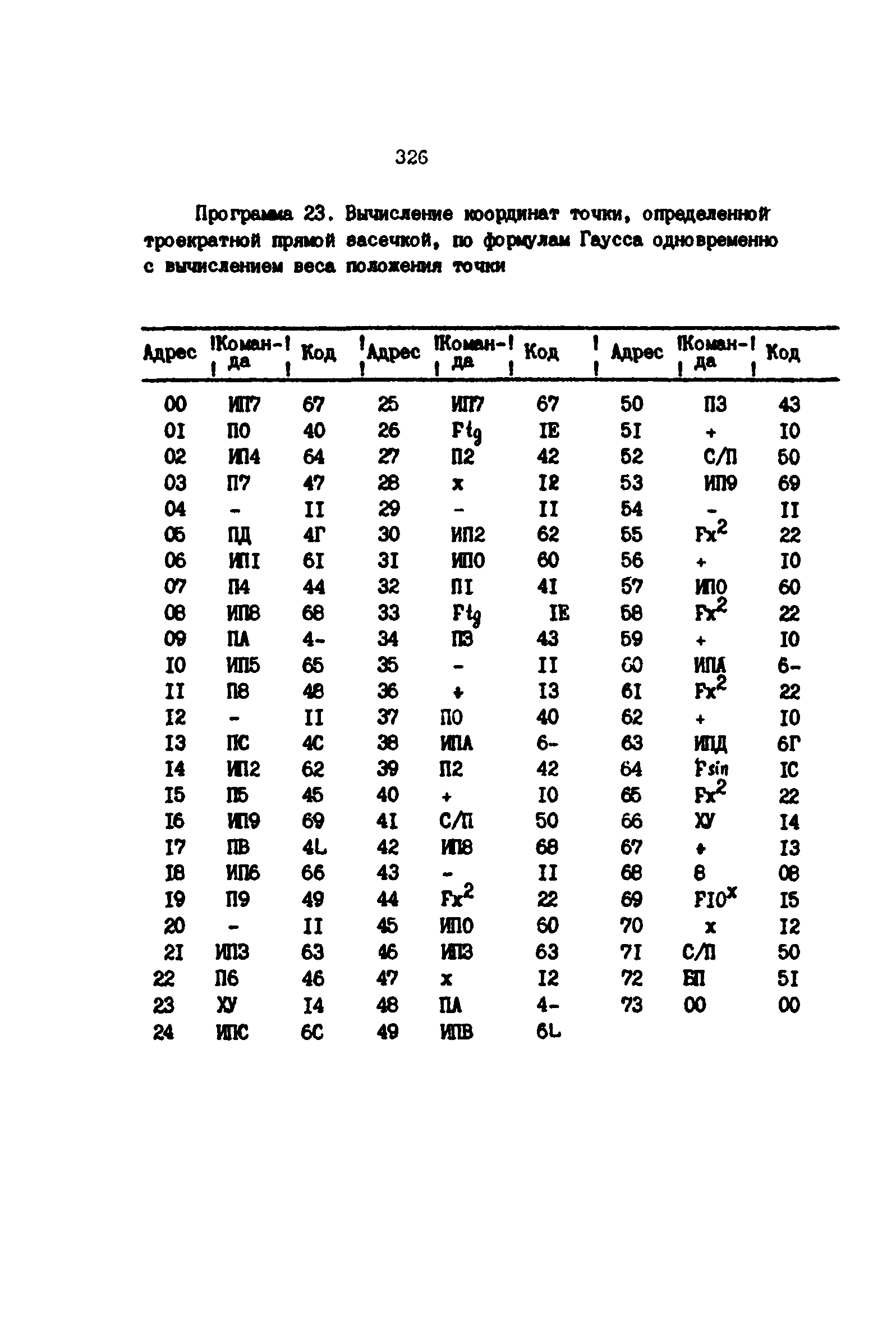 РД 39-0147139-101-87