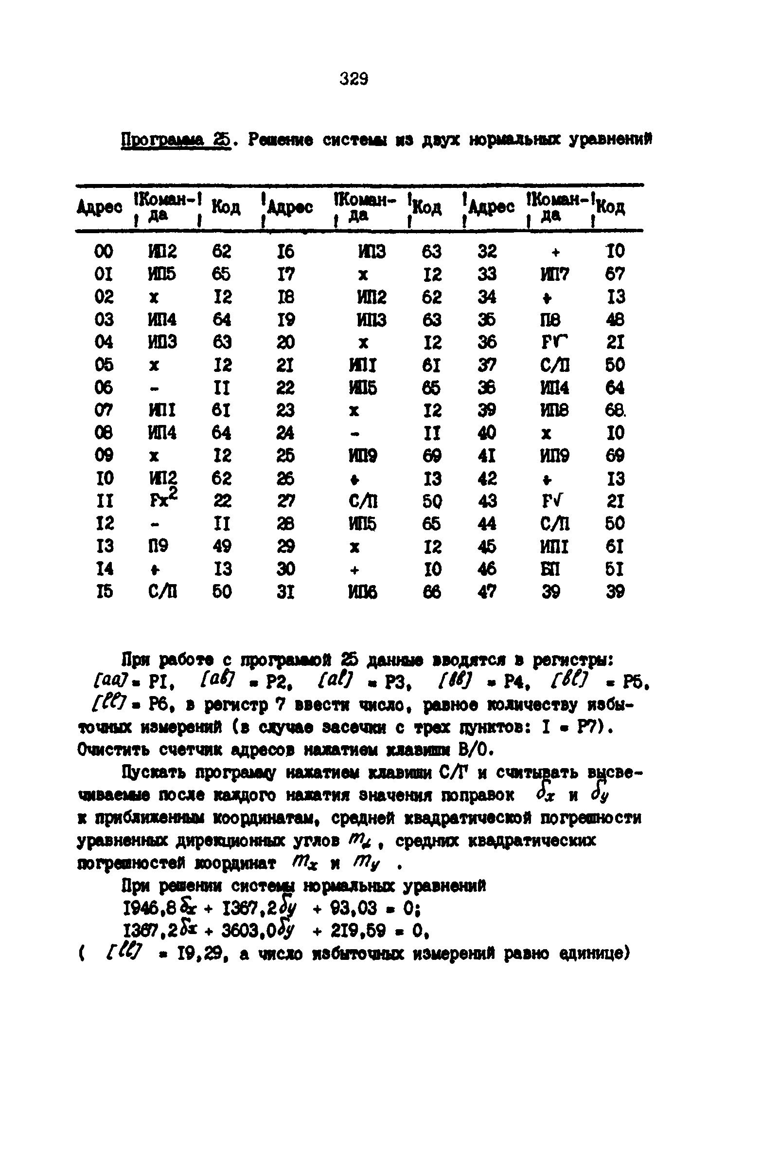 РД 39-0147139-101-87