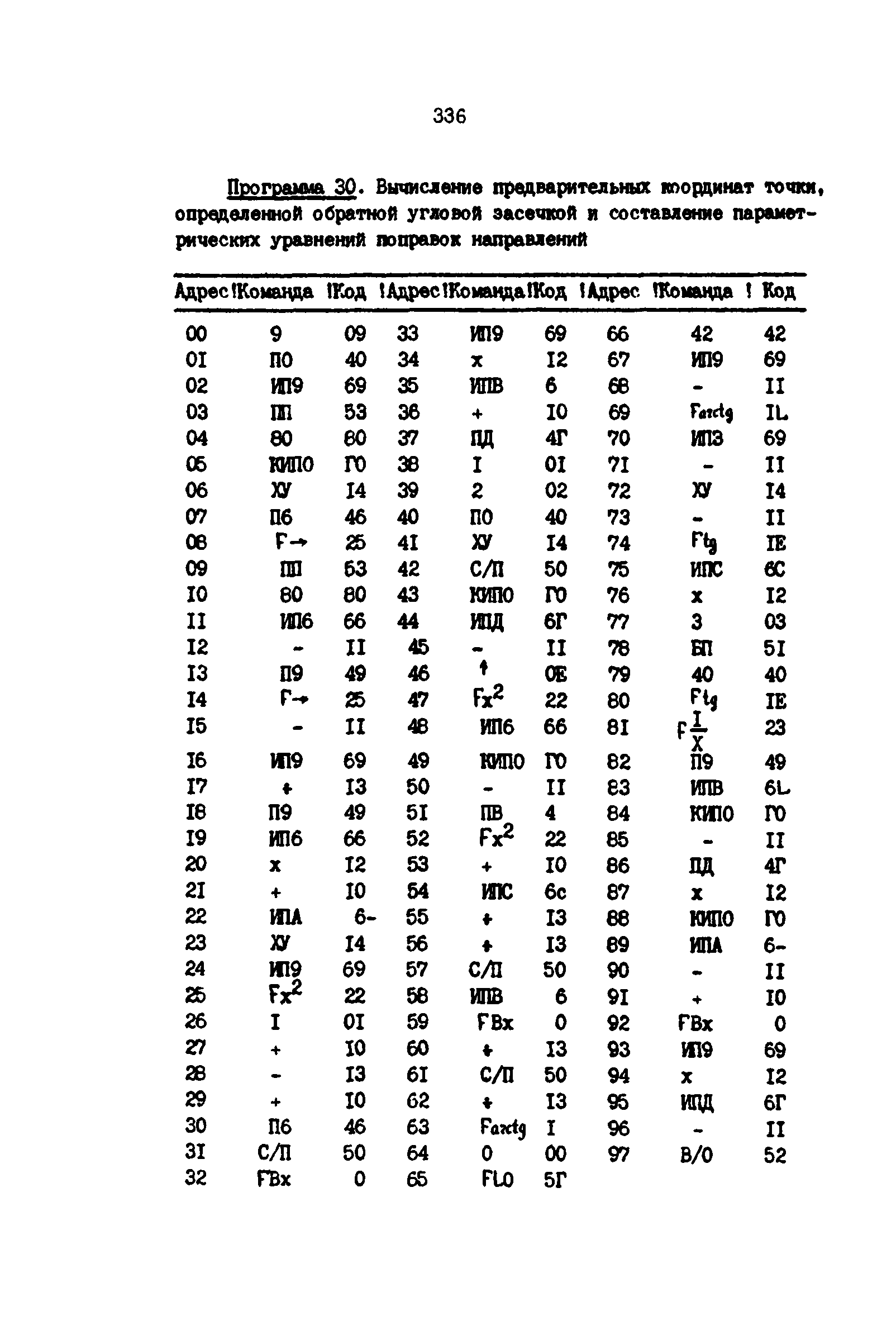 РД 39-0147139-101-87