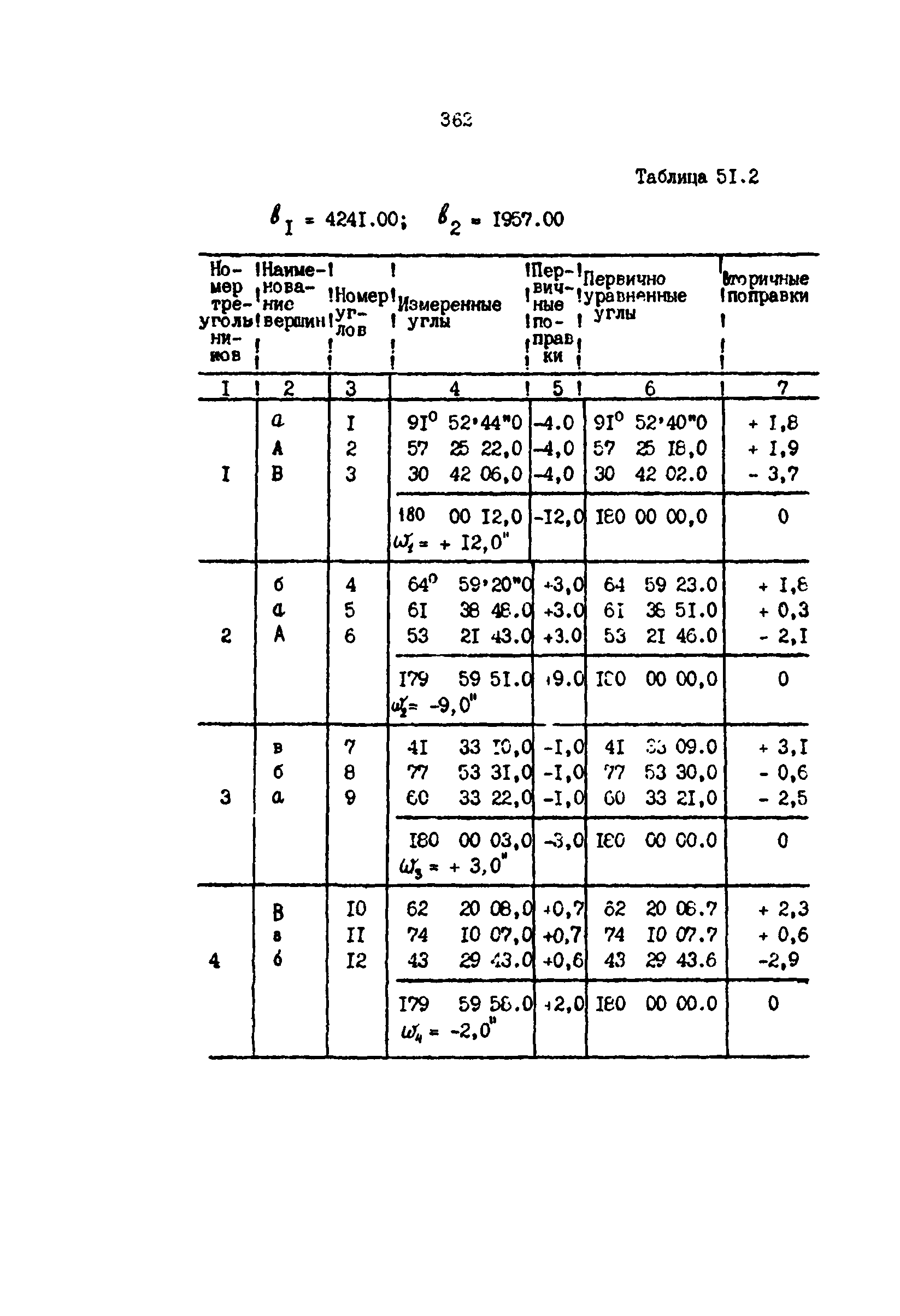 РД 39-0147139-101-87