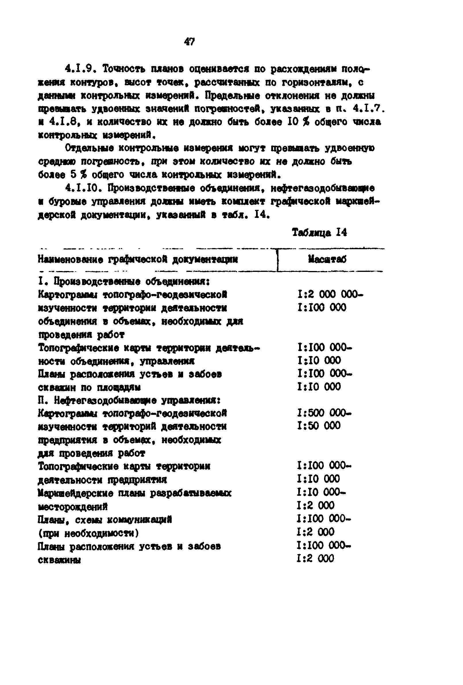 РД 39-0147139-101-87