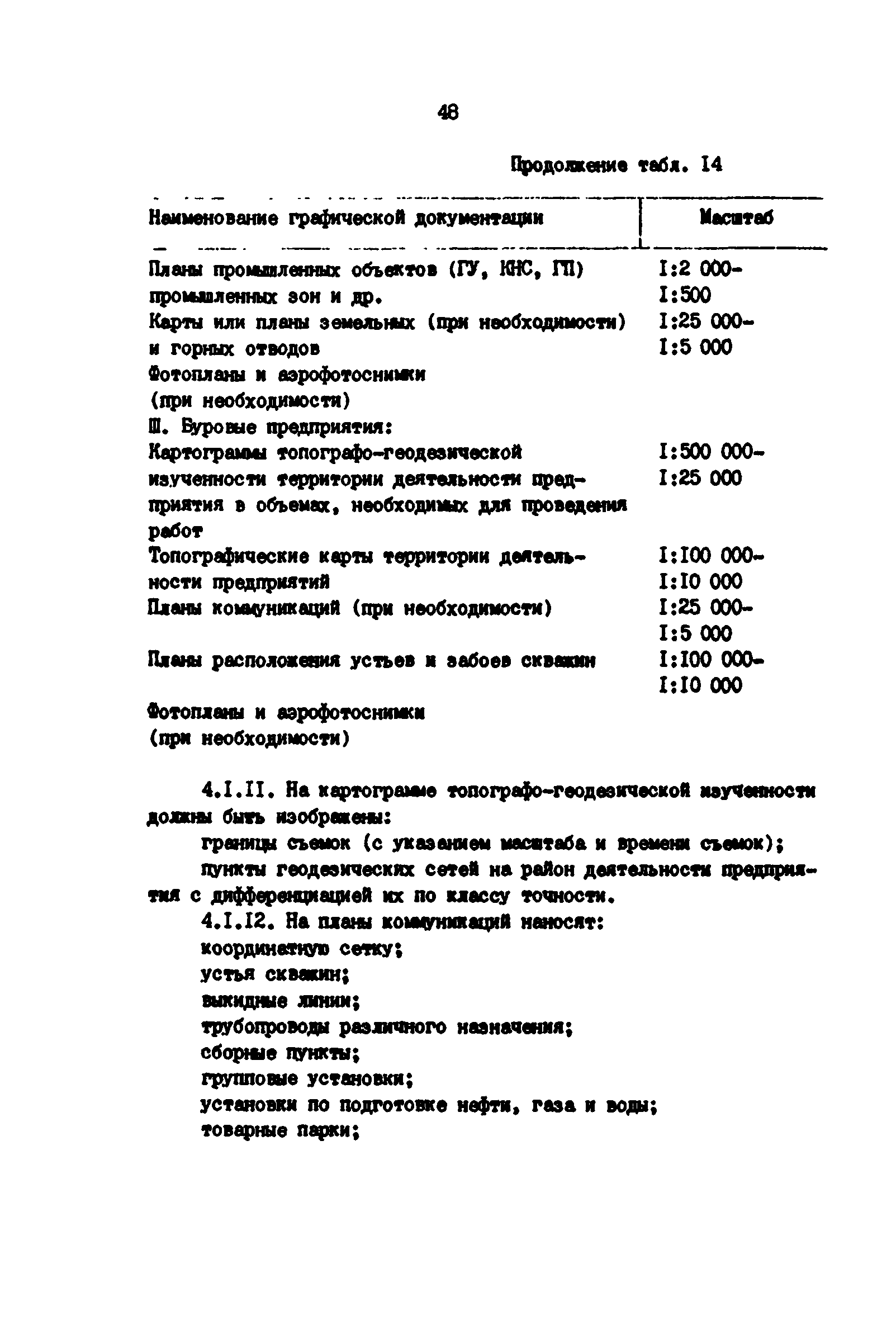 РД 39-0147139-101-87