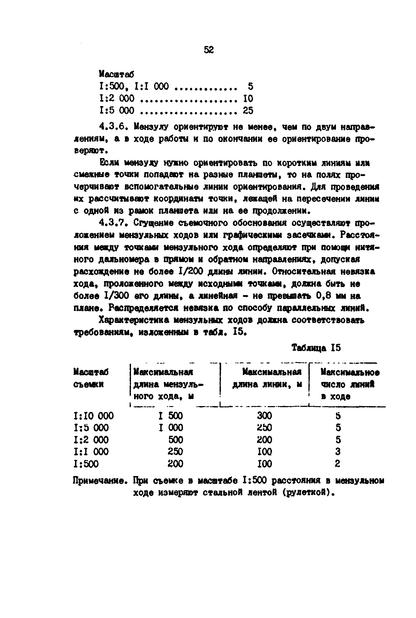 РД 39-0147139-101-87