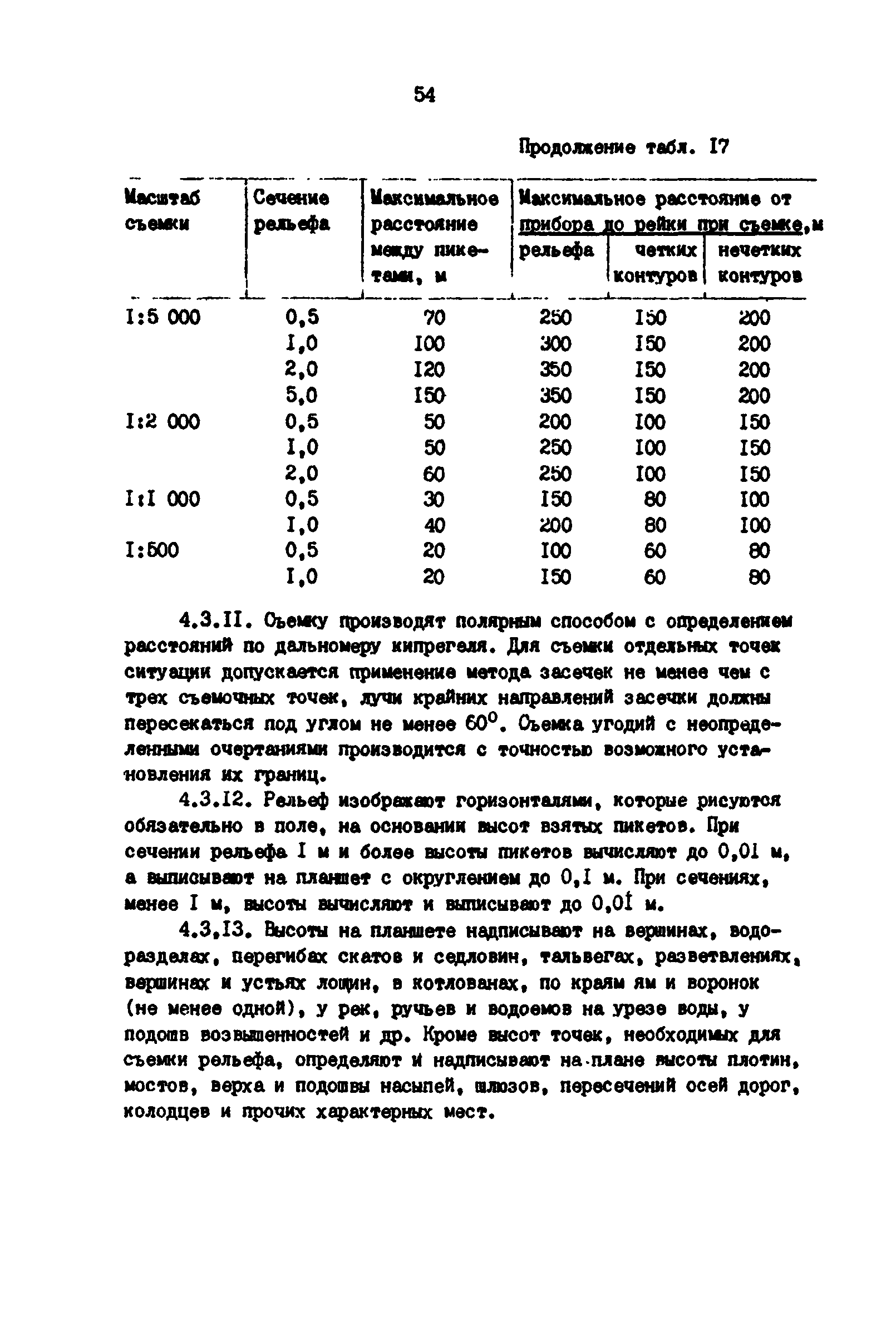 РД 39-0147139-101-87