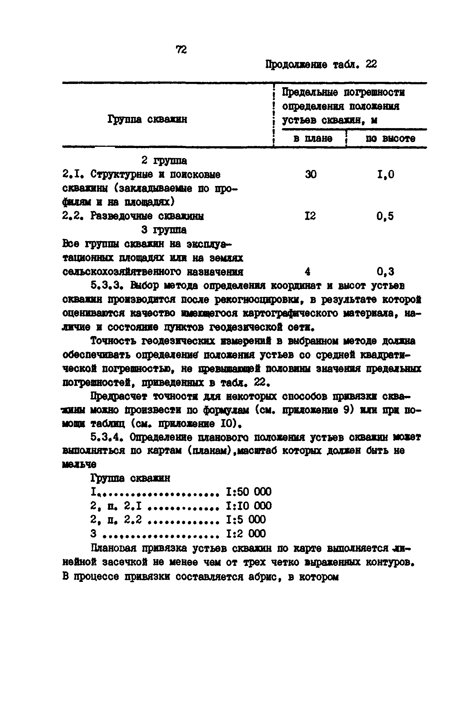 РД 39-0147139-101-87