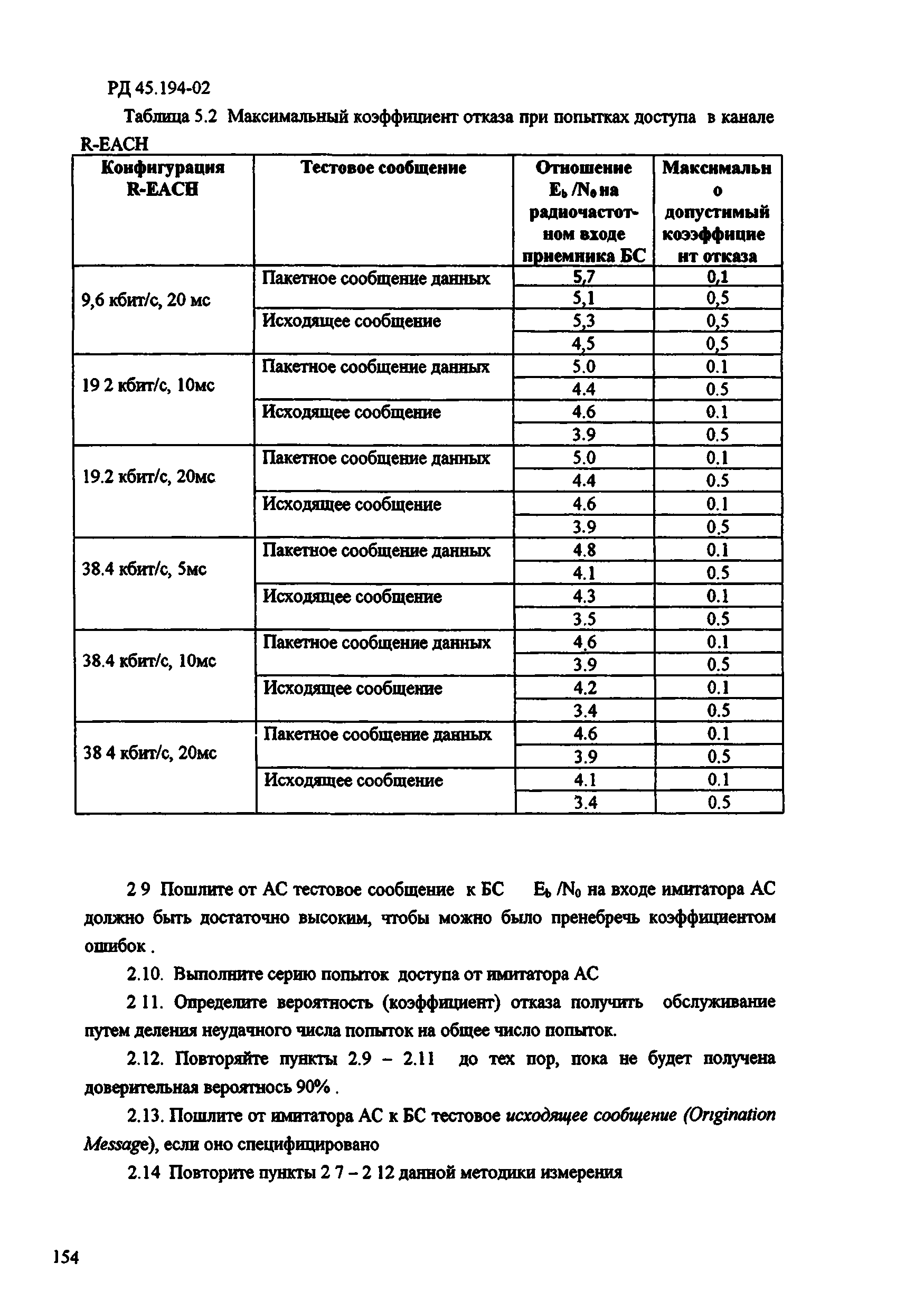 РД 45.194-2002