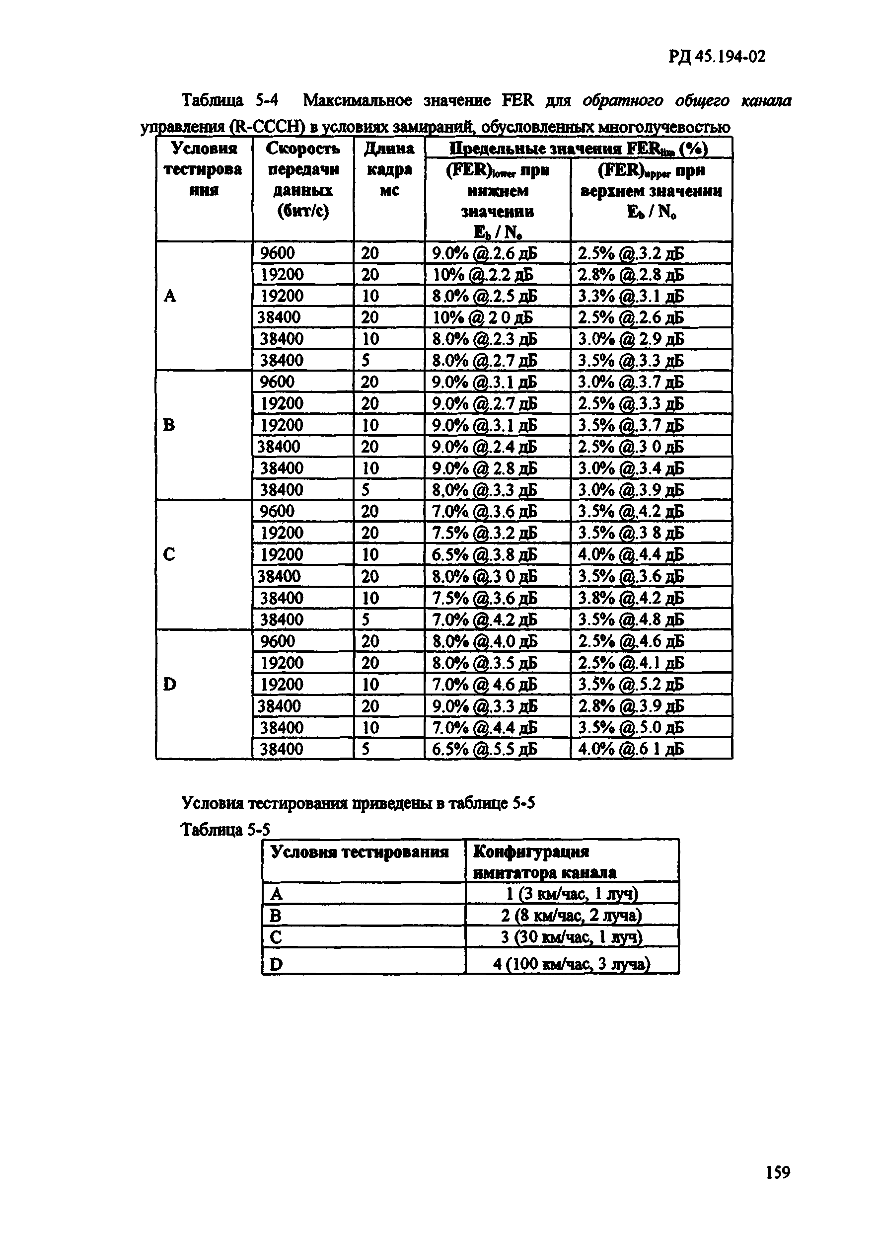 РД 45.194-2002