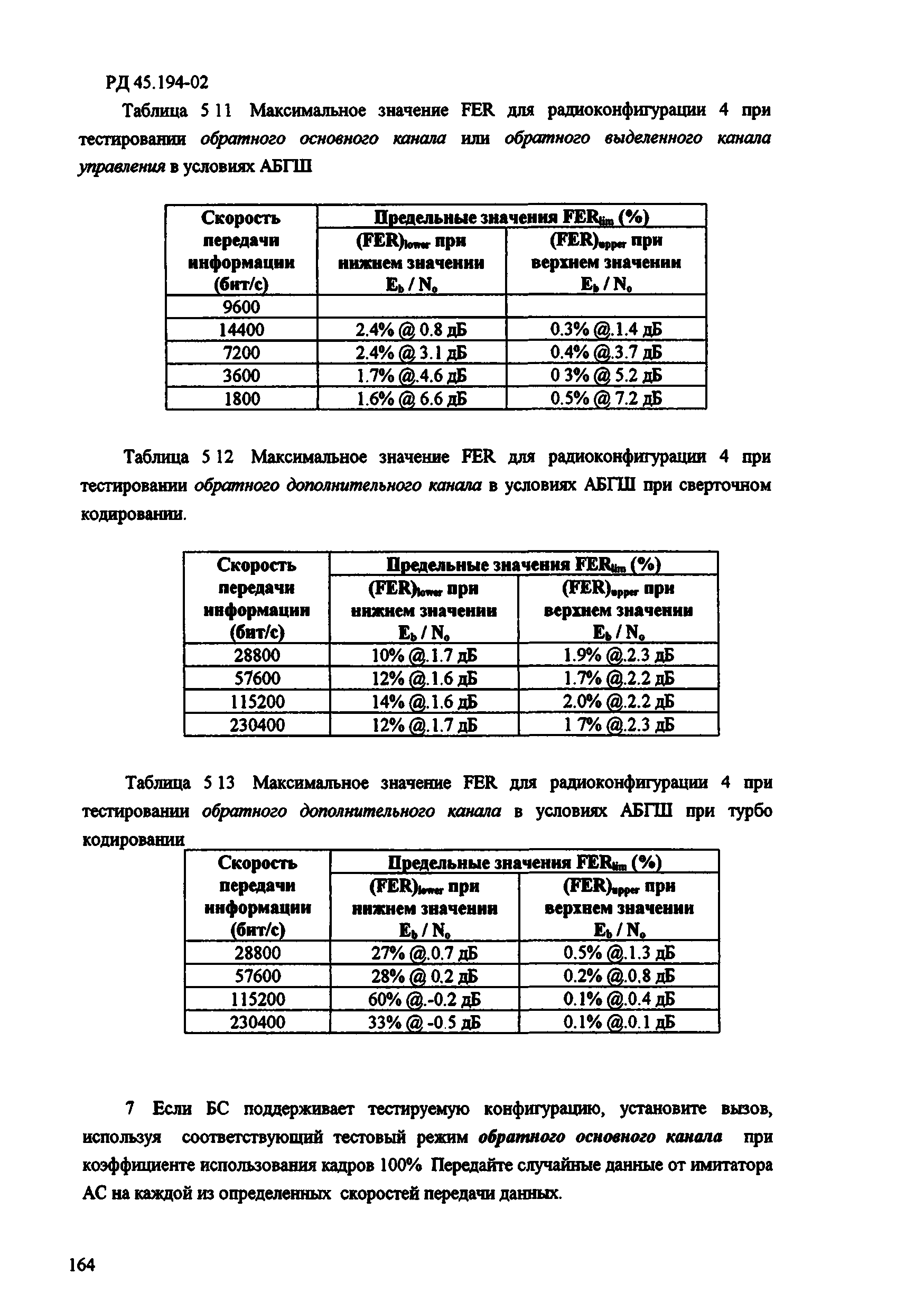 РД 45.194-2002