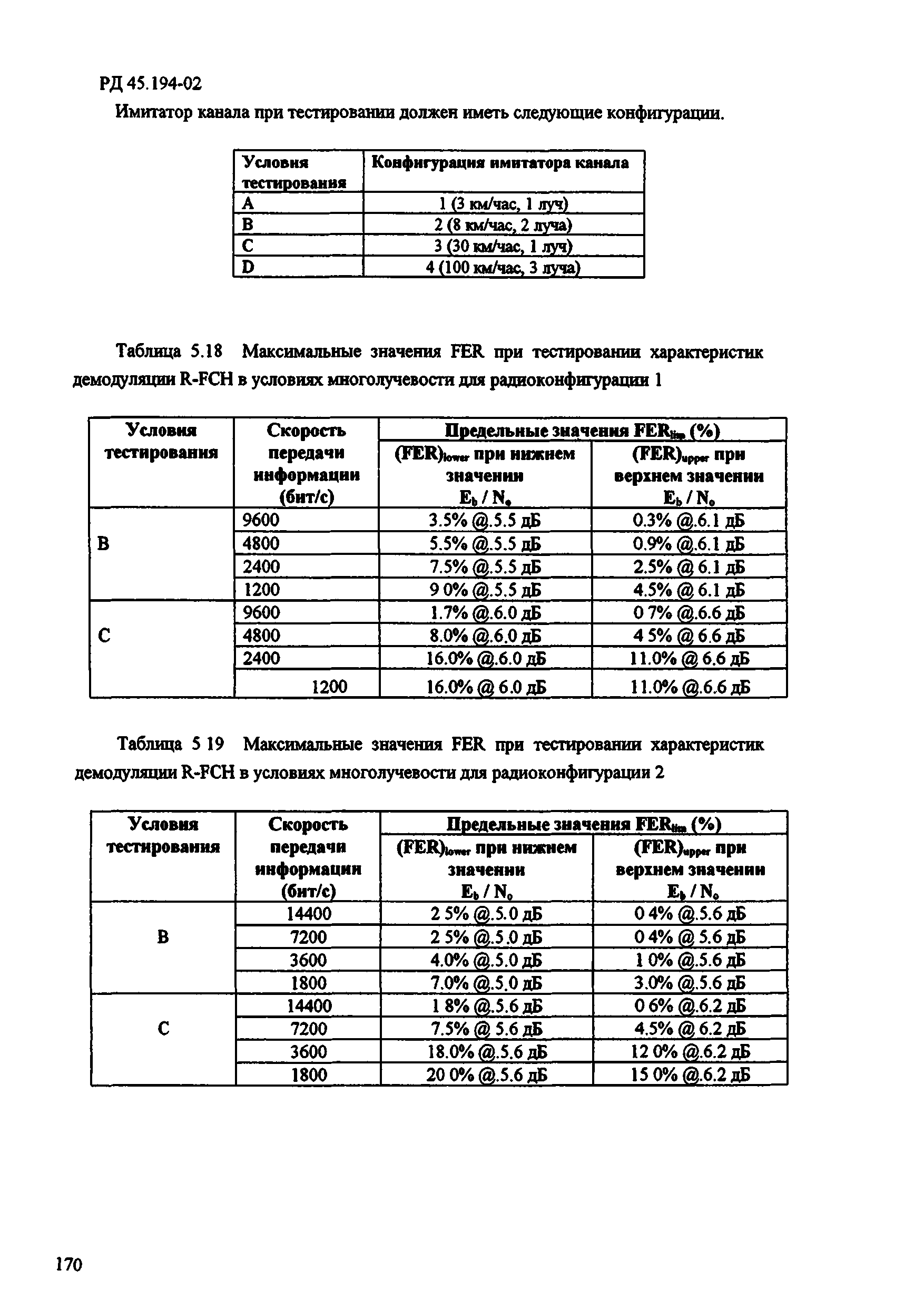 РД 45.194-2002