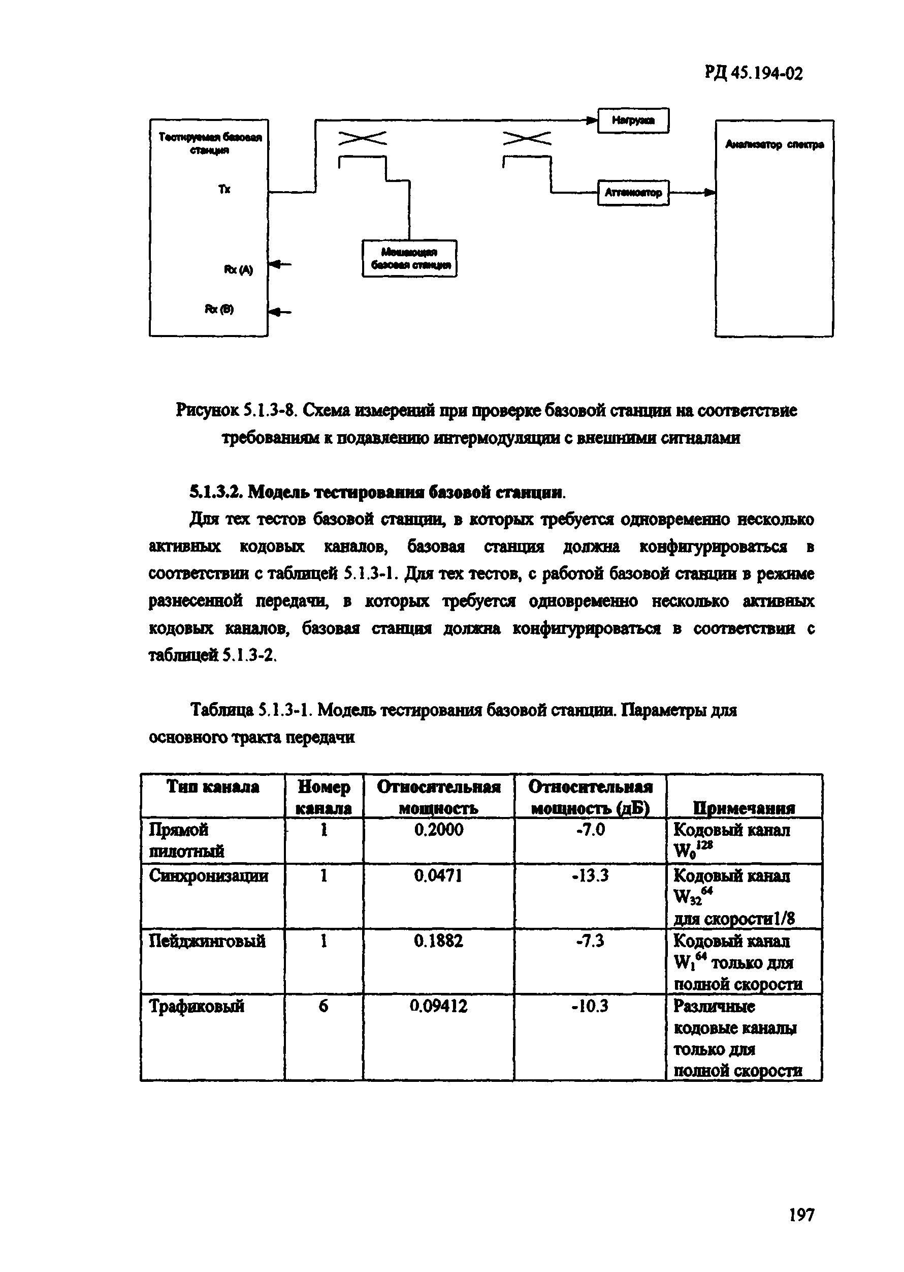 РД 45.194-2002