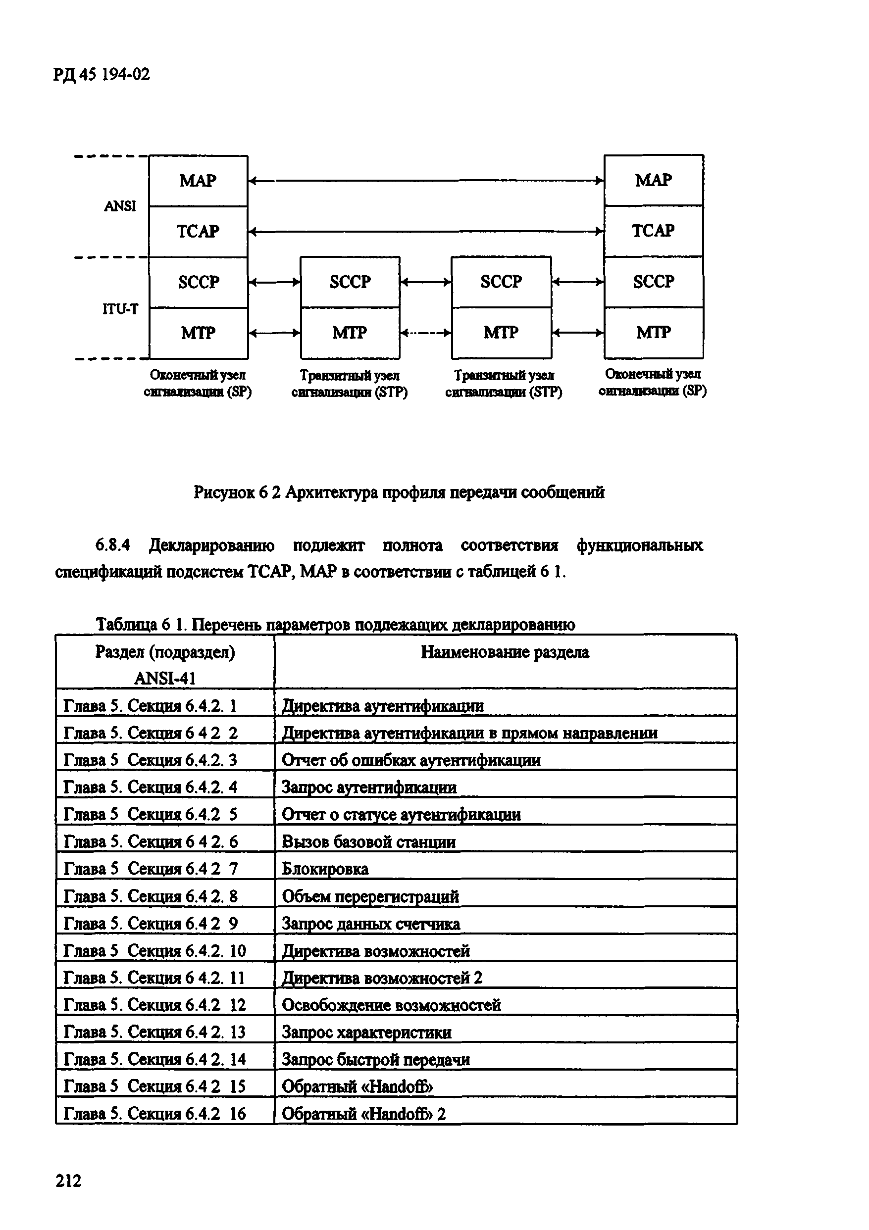 РД 45.194-2002