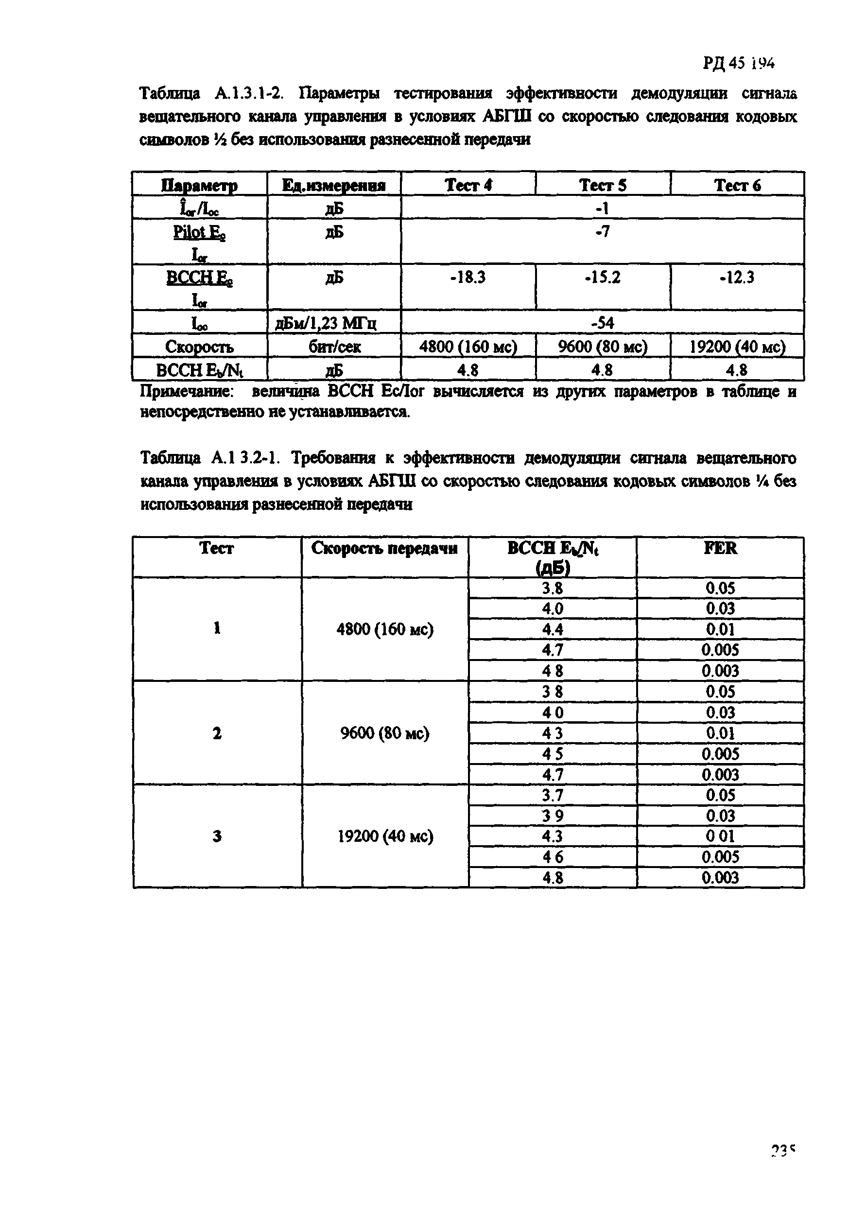 РД 45.194-2002