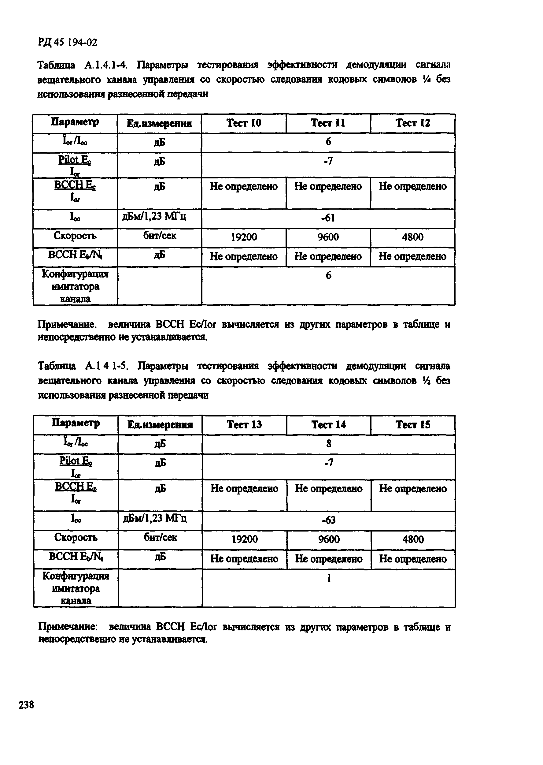 РД 45.194-2002