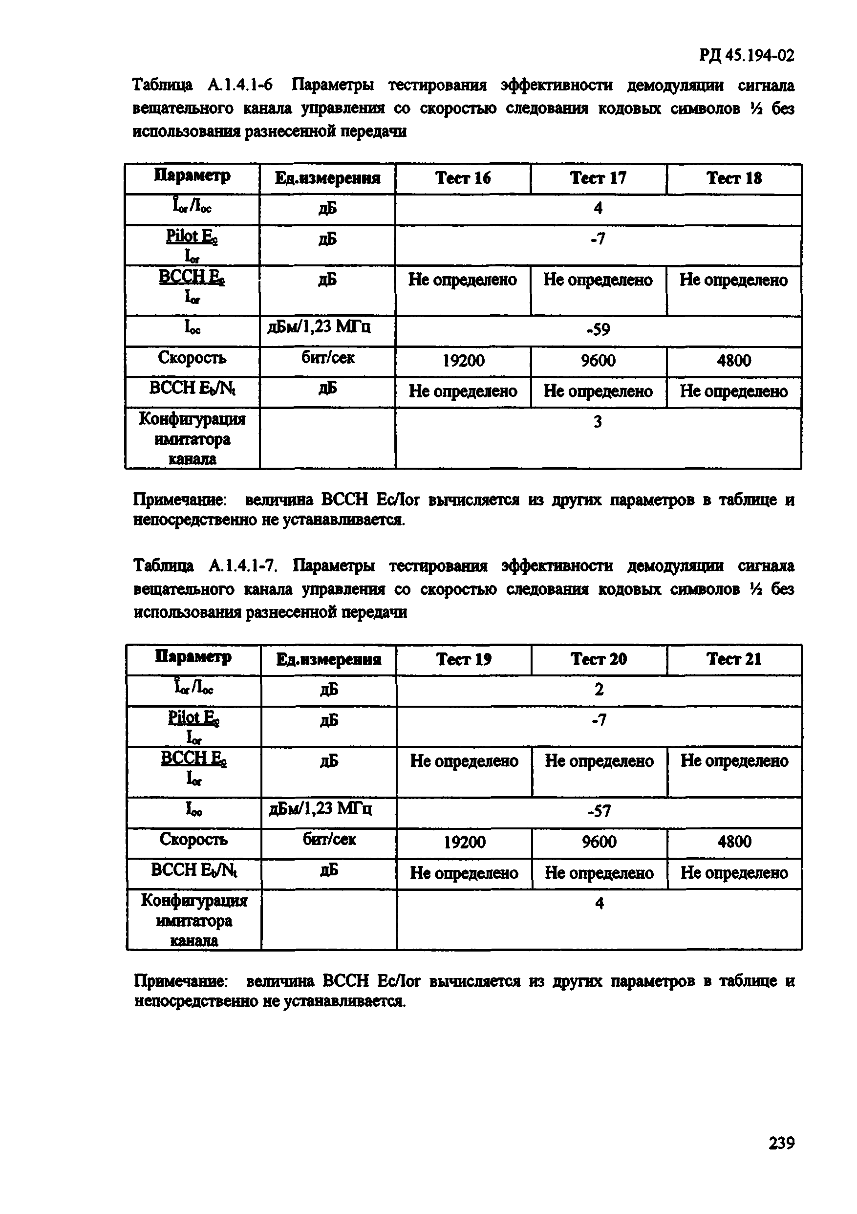 РД 45.194-2002