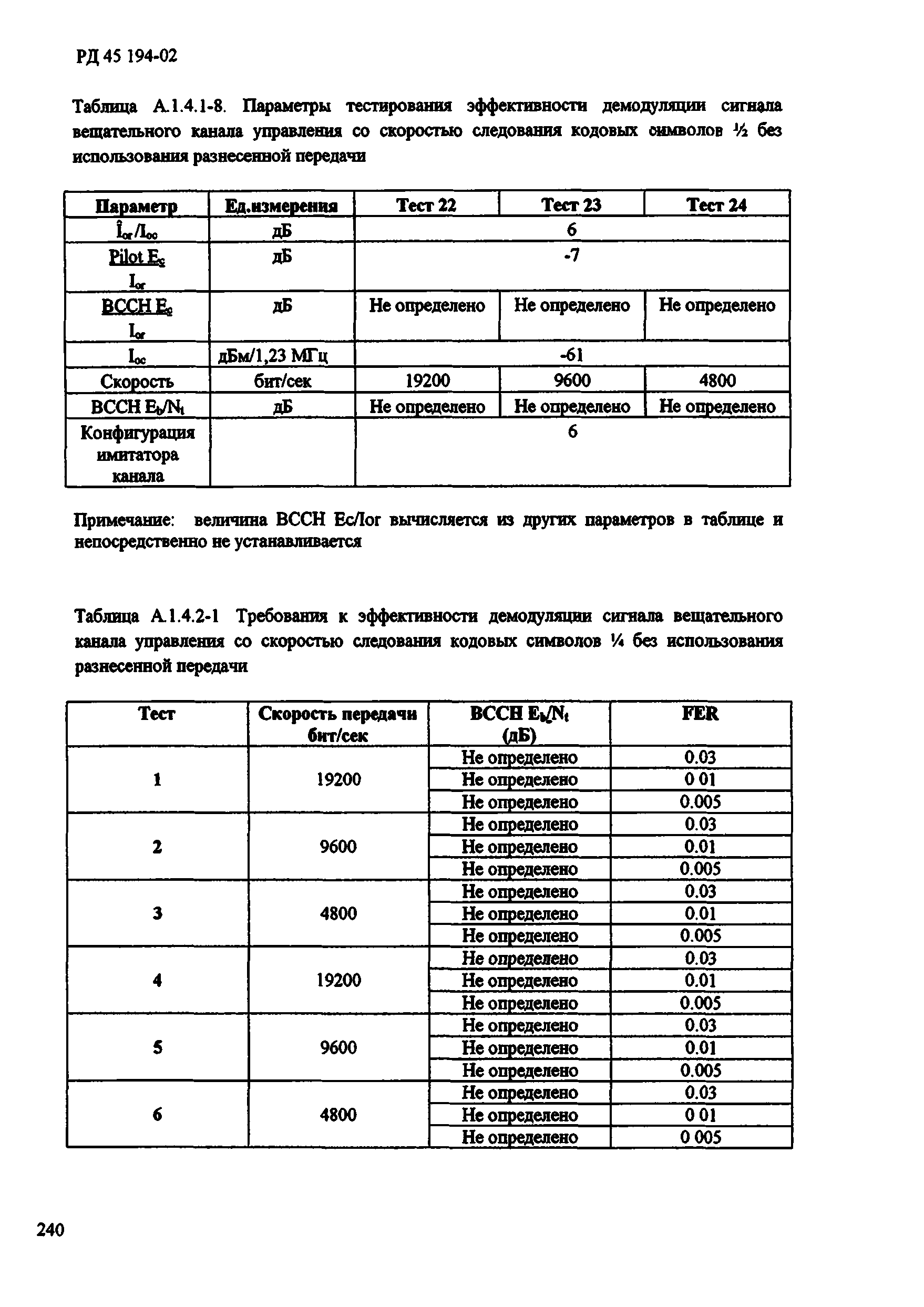 РД 45.194-2002