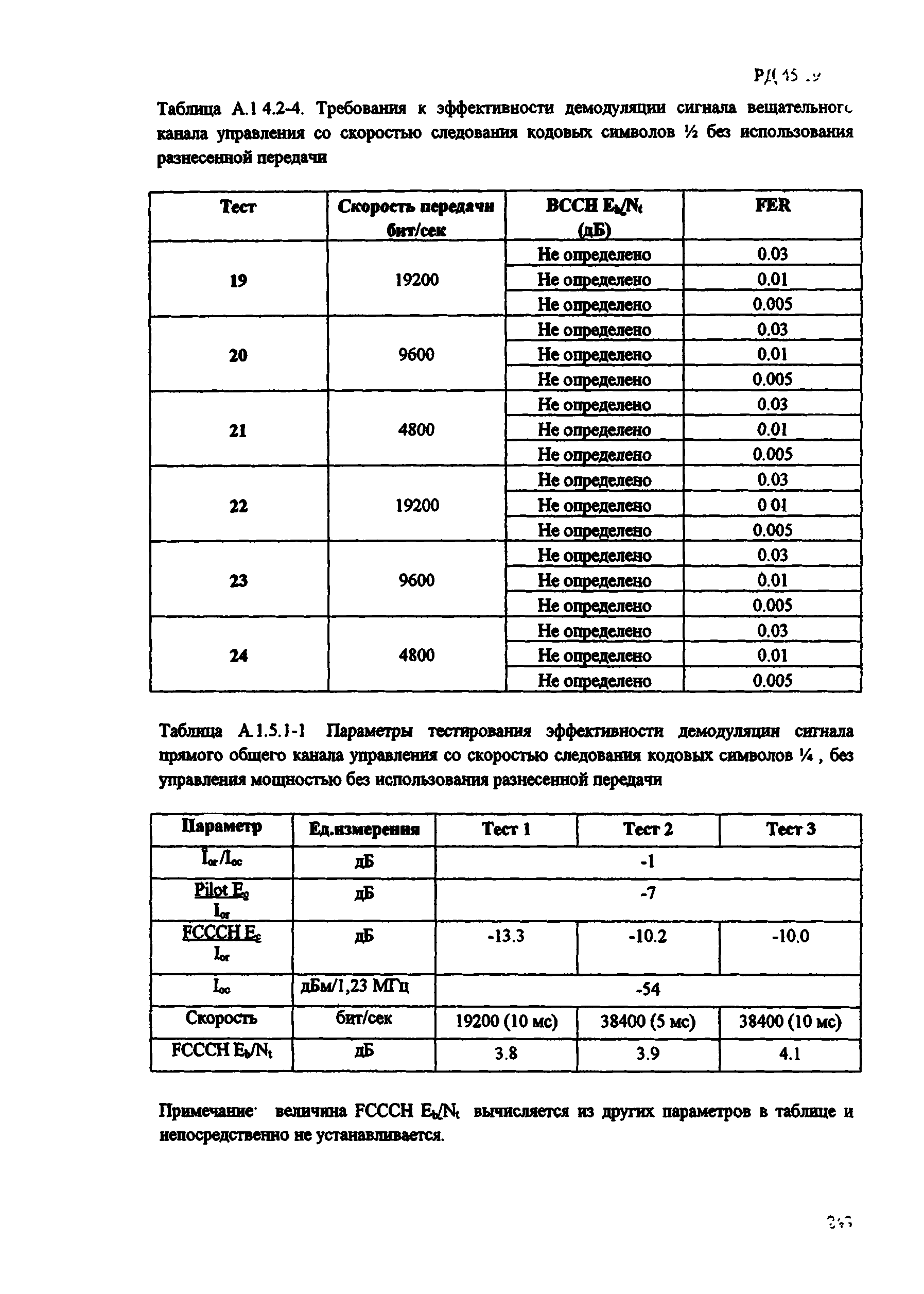 РД 45.194-2002