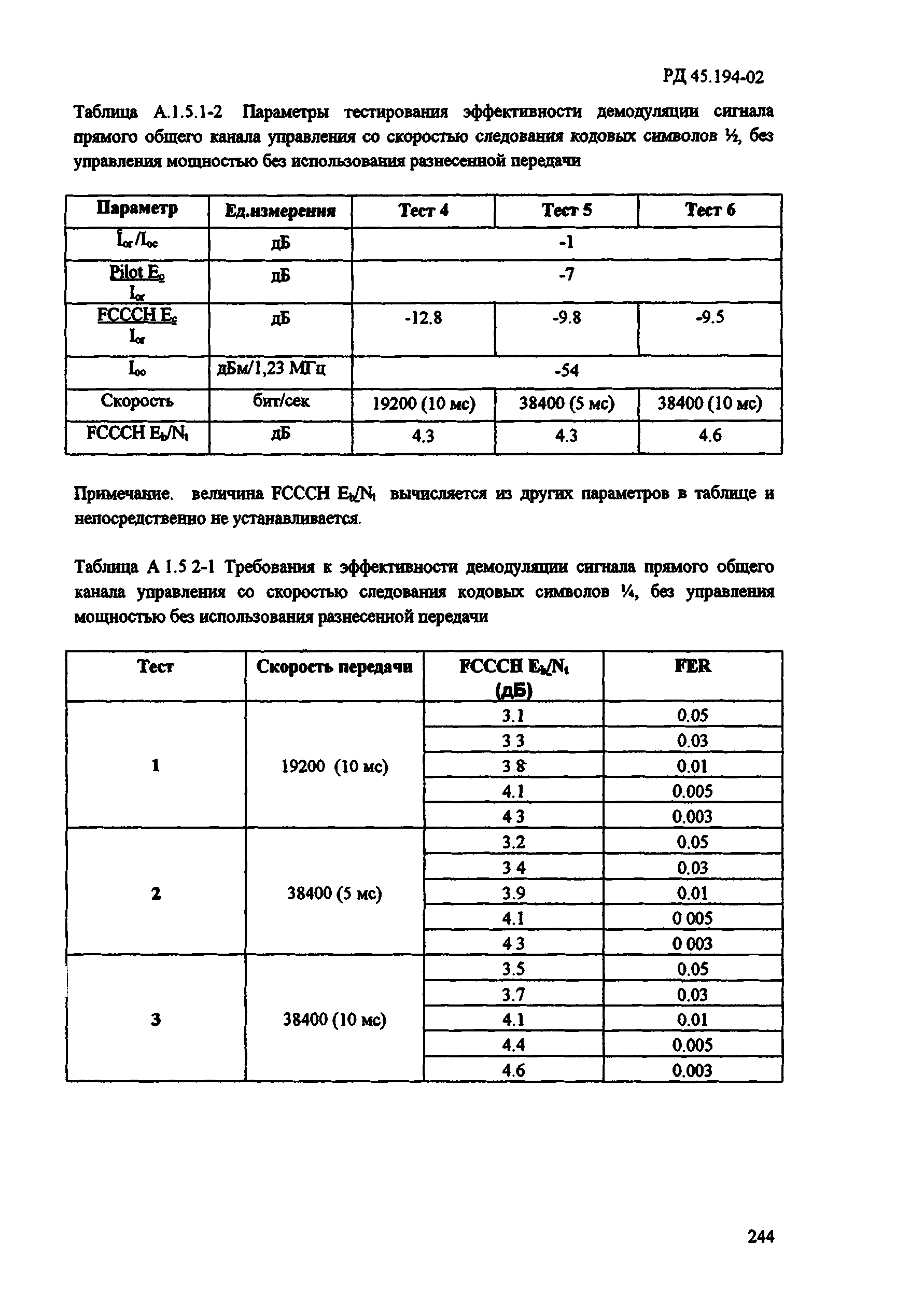 РД 45.194-2002