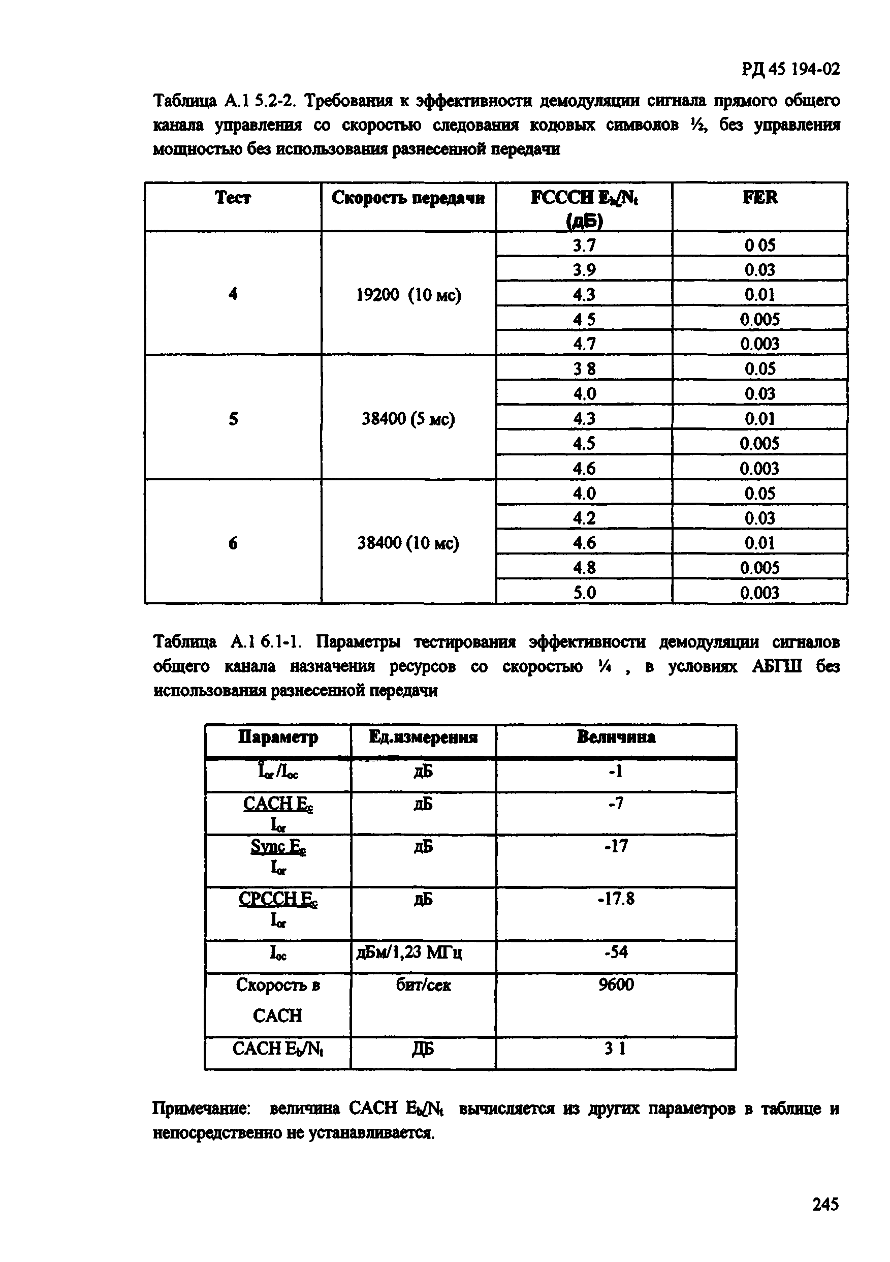 РД 45.194-2002