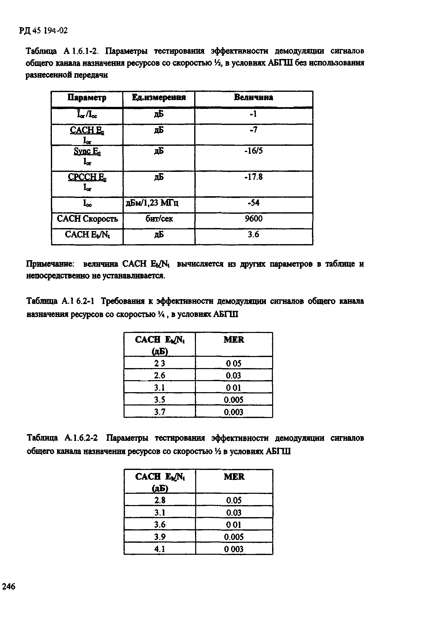 РД 45.194-2002