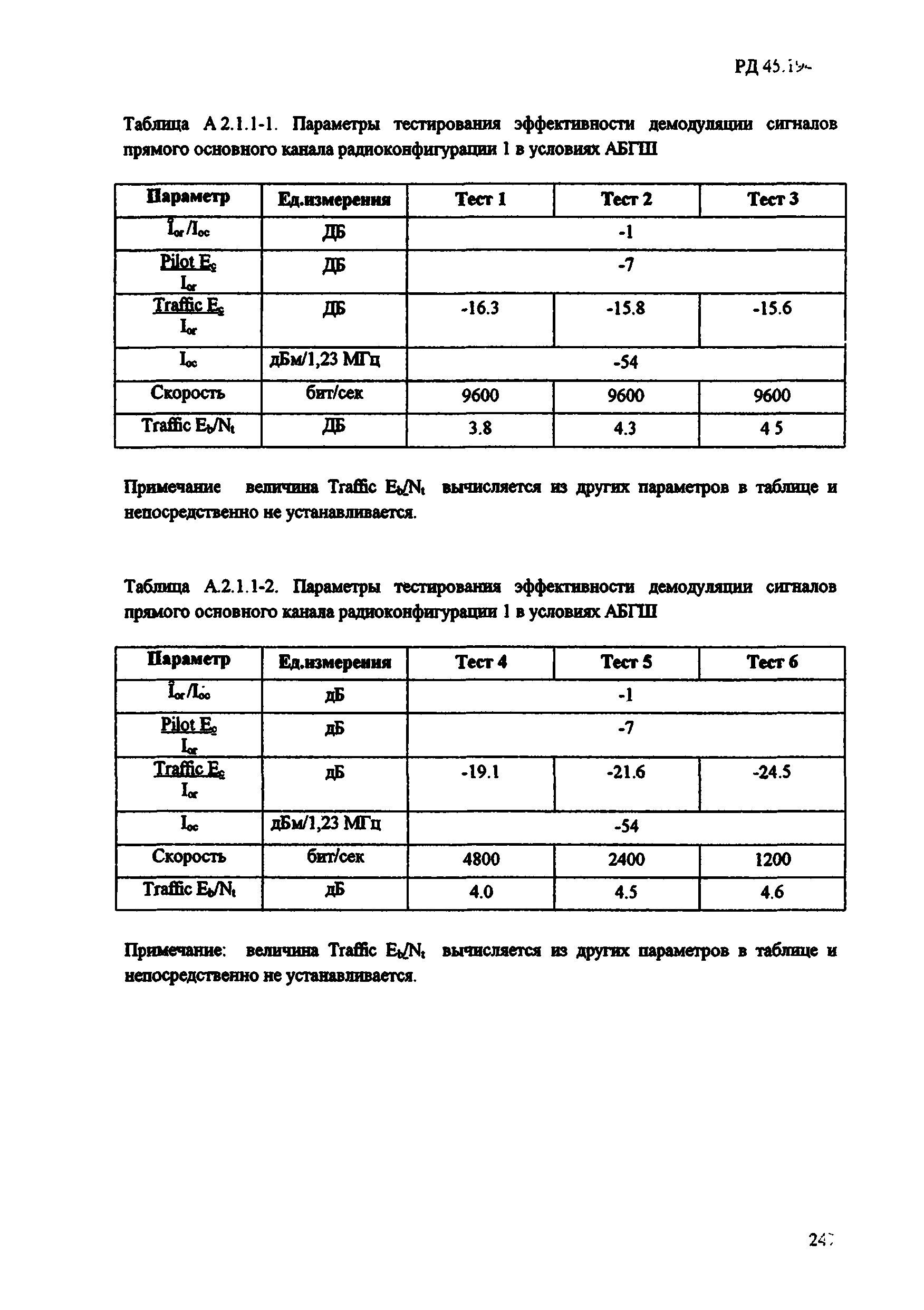 РД 45.194-2002