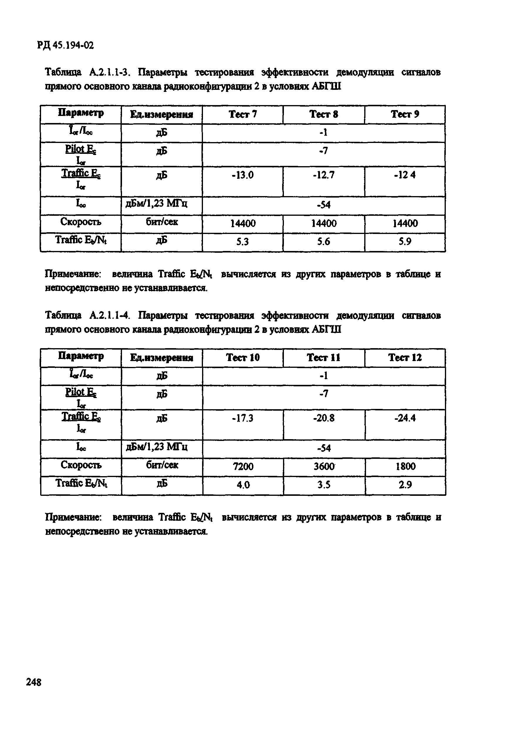 РД 45.194-2002