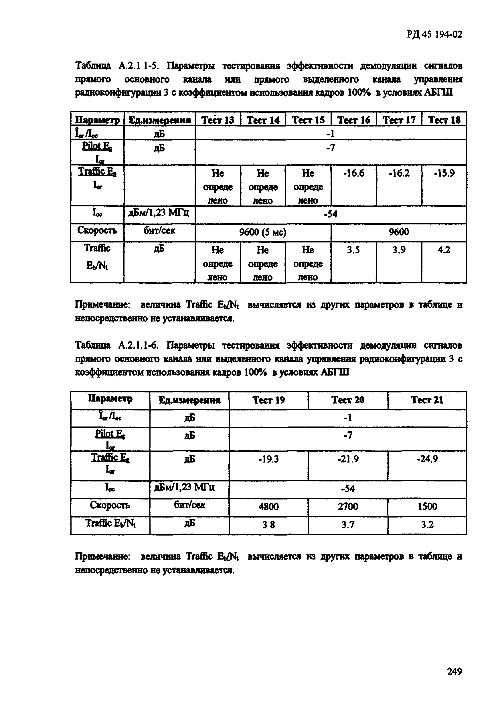 РД 45.194-2002