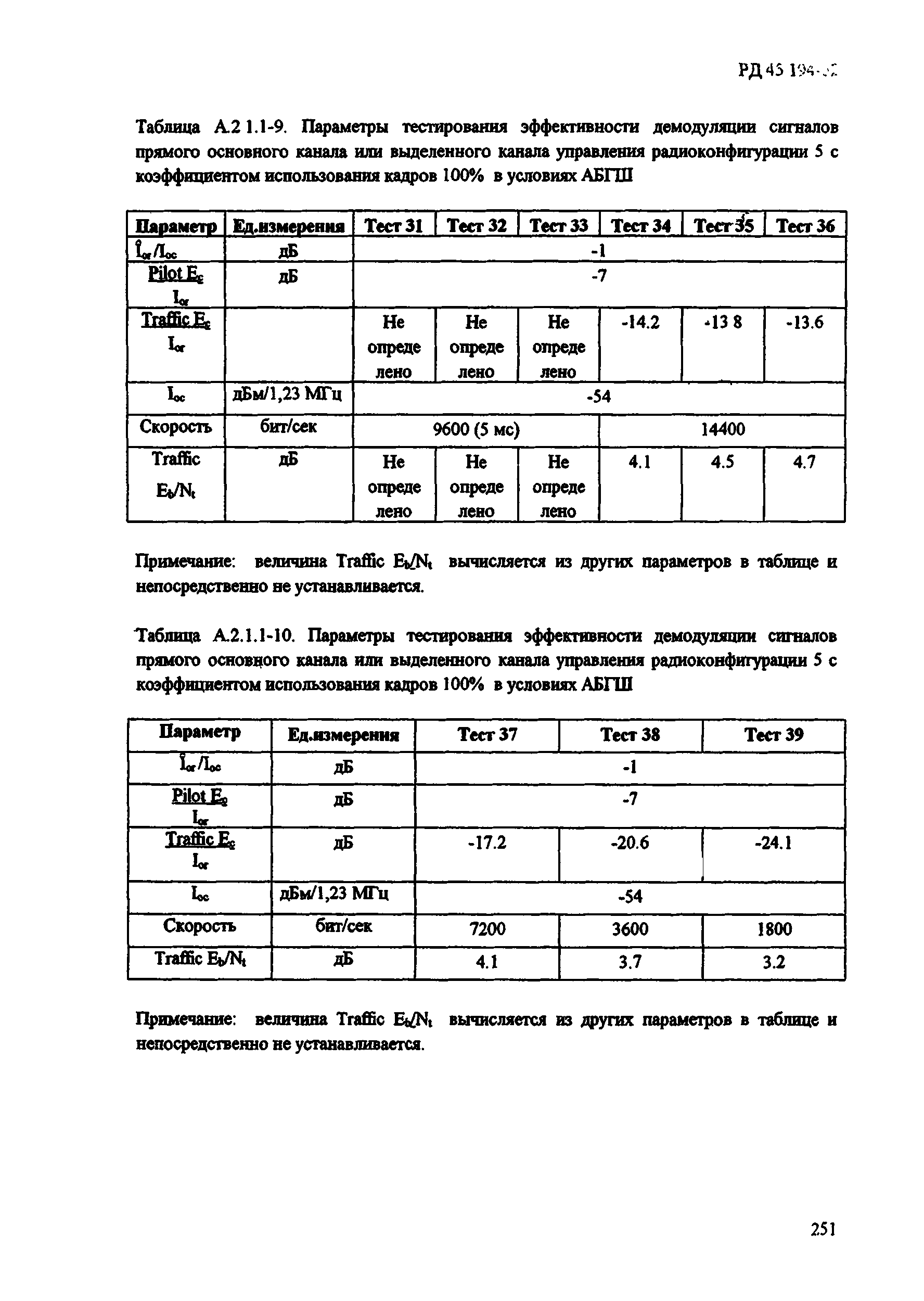 РД 45.194-2002