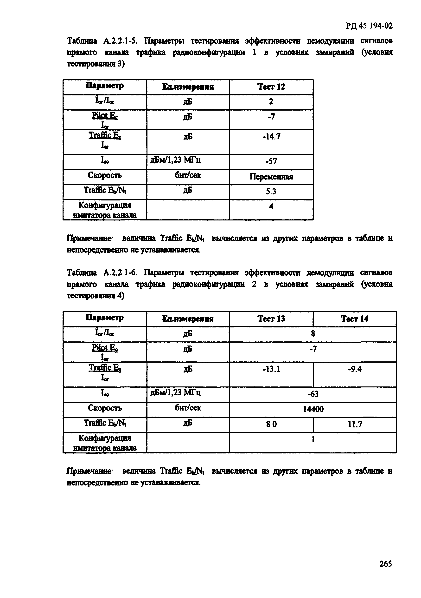 РД 45.194-2002