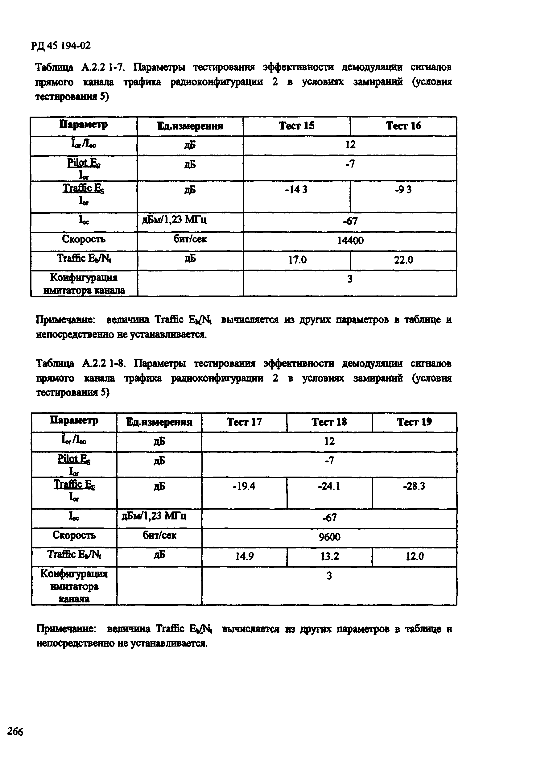 РД 45.194-2002