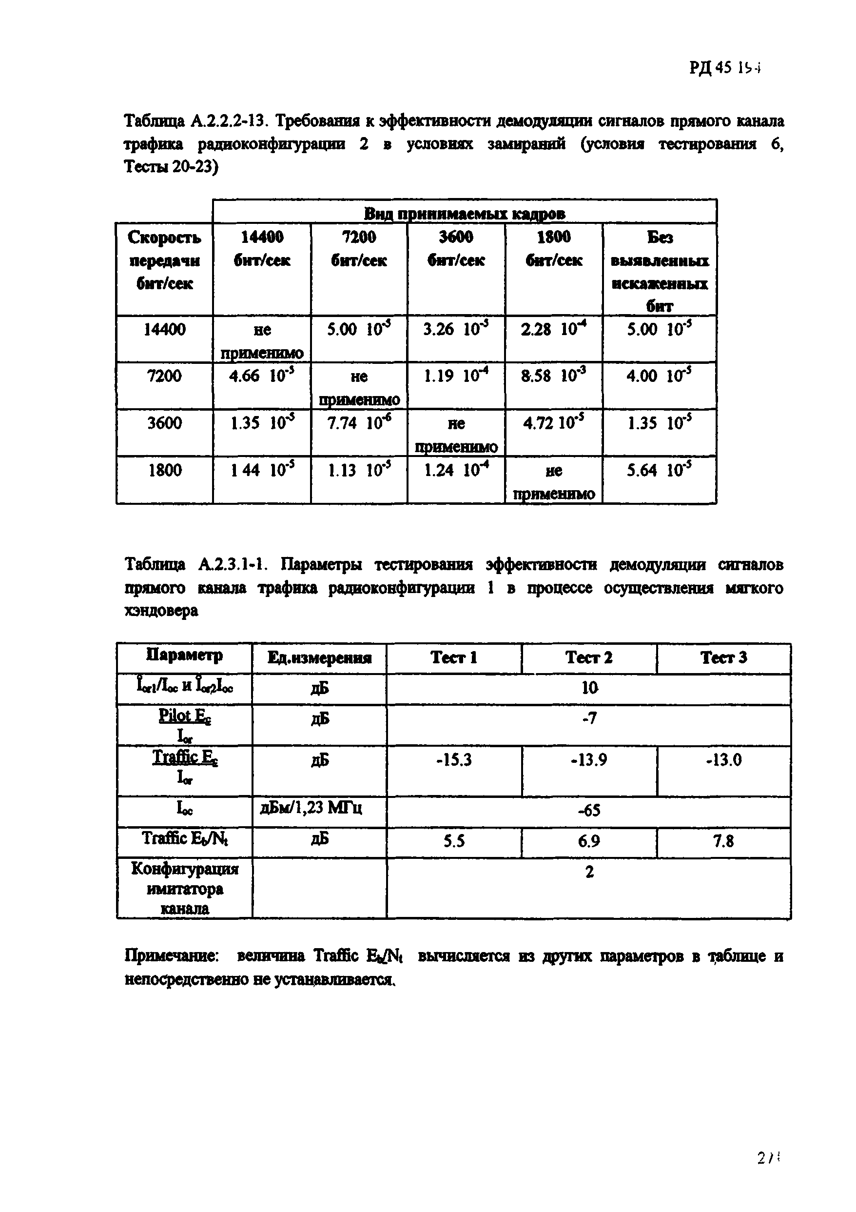 РД 45.194-2002