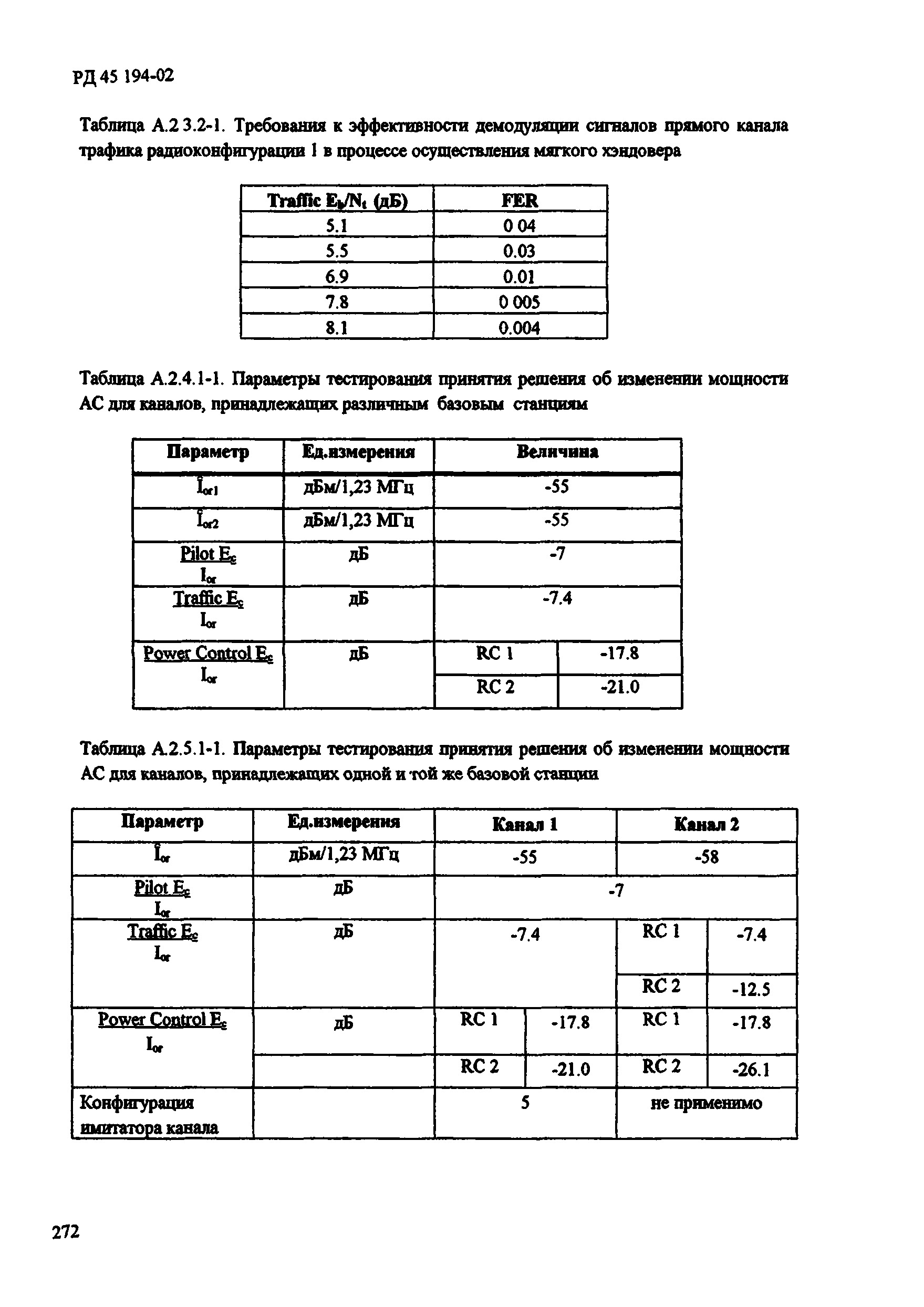 РД 45.194-2002