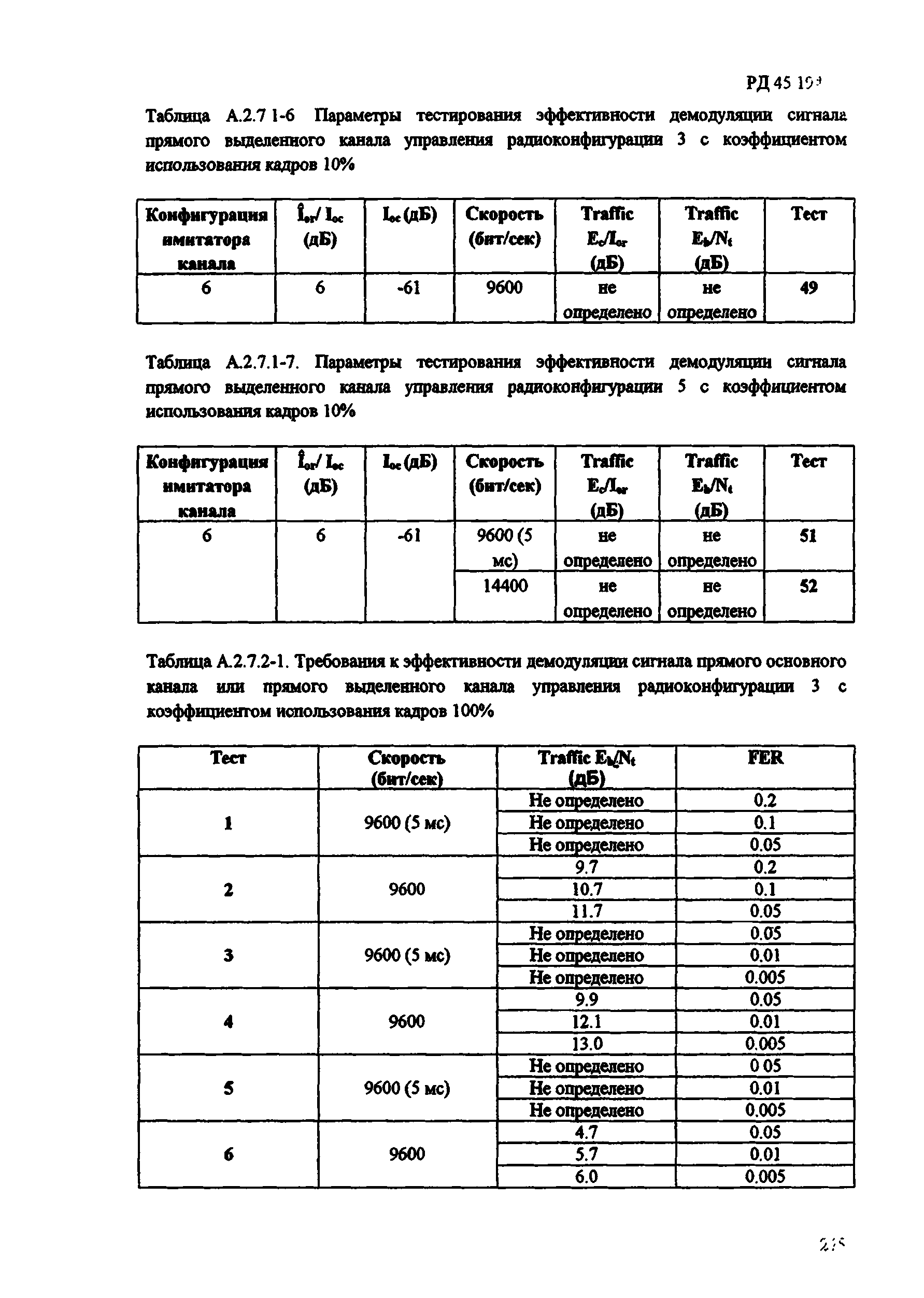 РД 45.194-2002