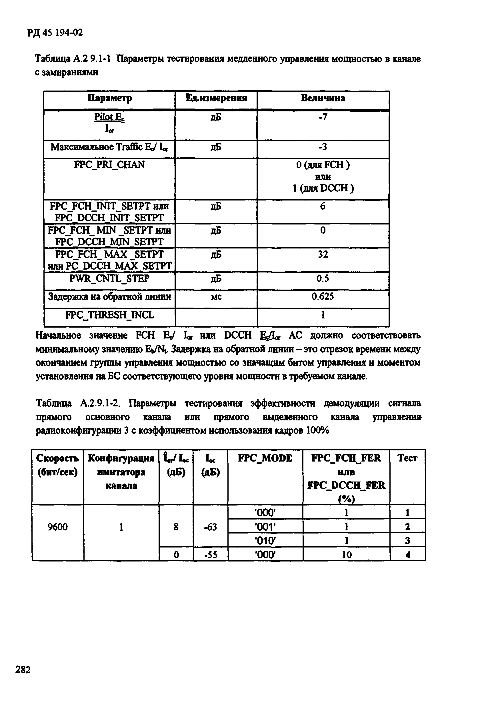 РД 45.194-2002