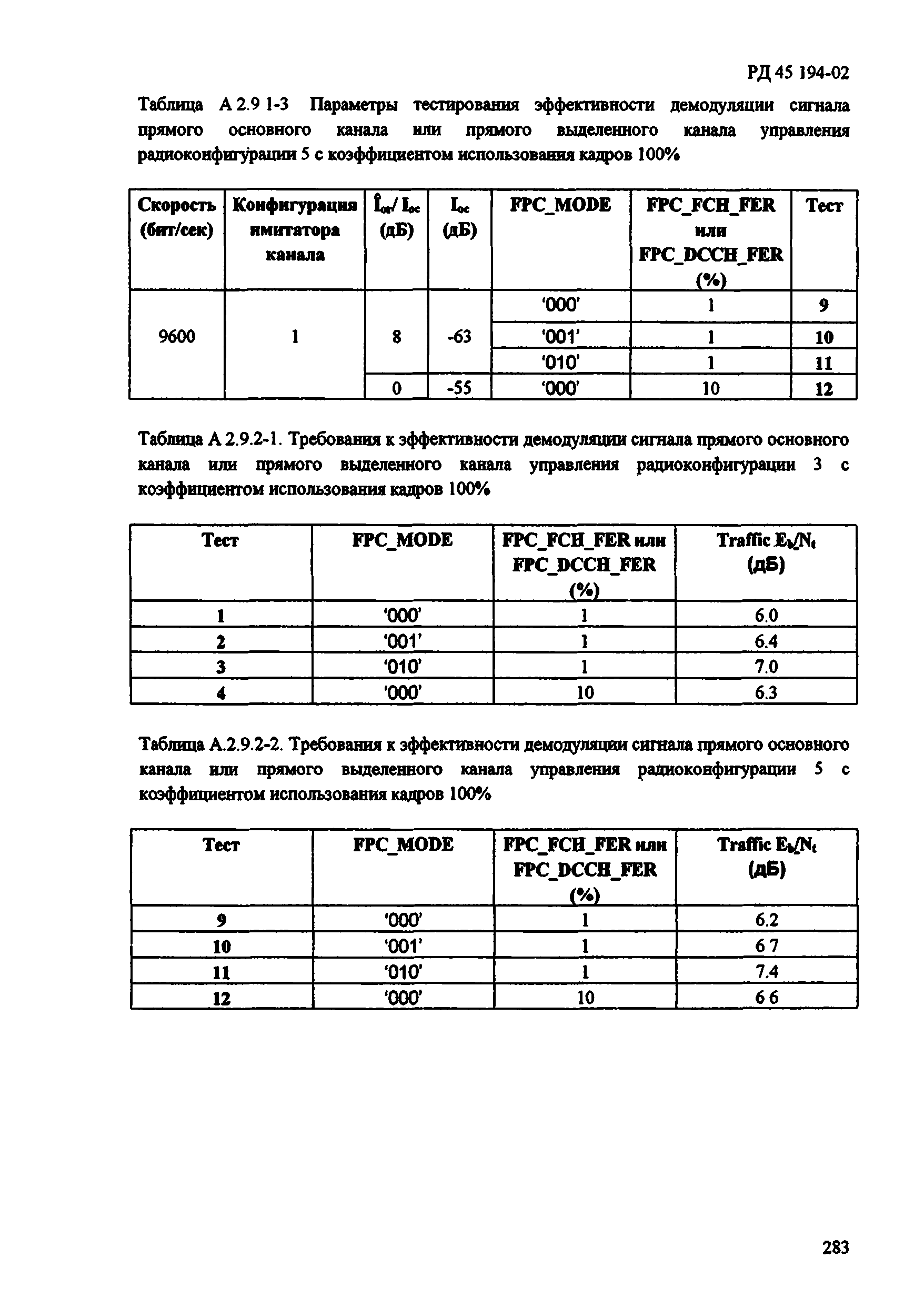 РД 45.194-2002