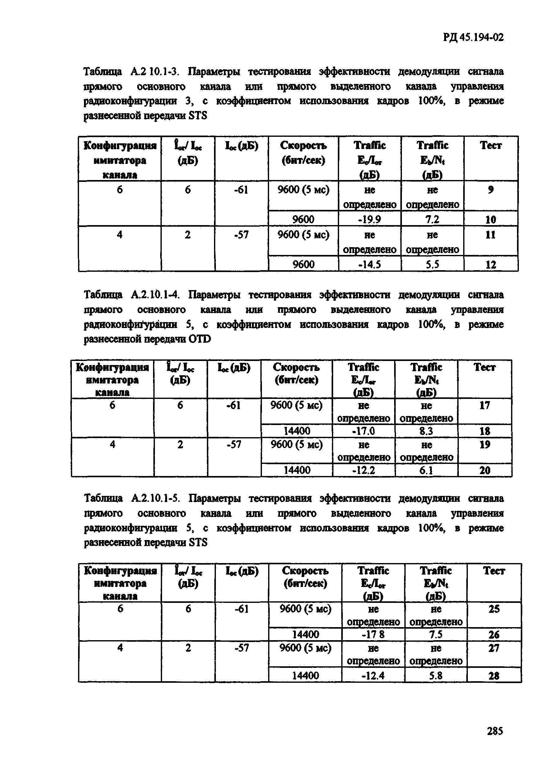 РД 45.194-2002