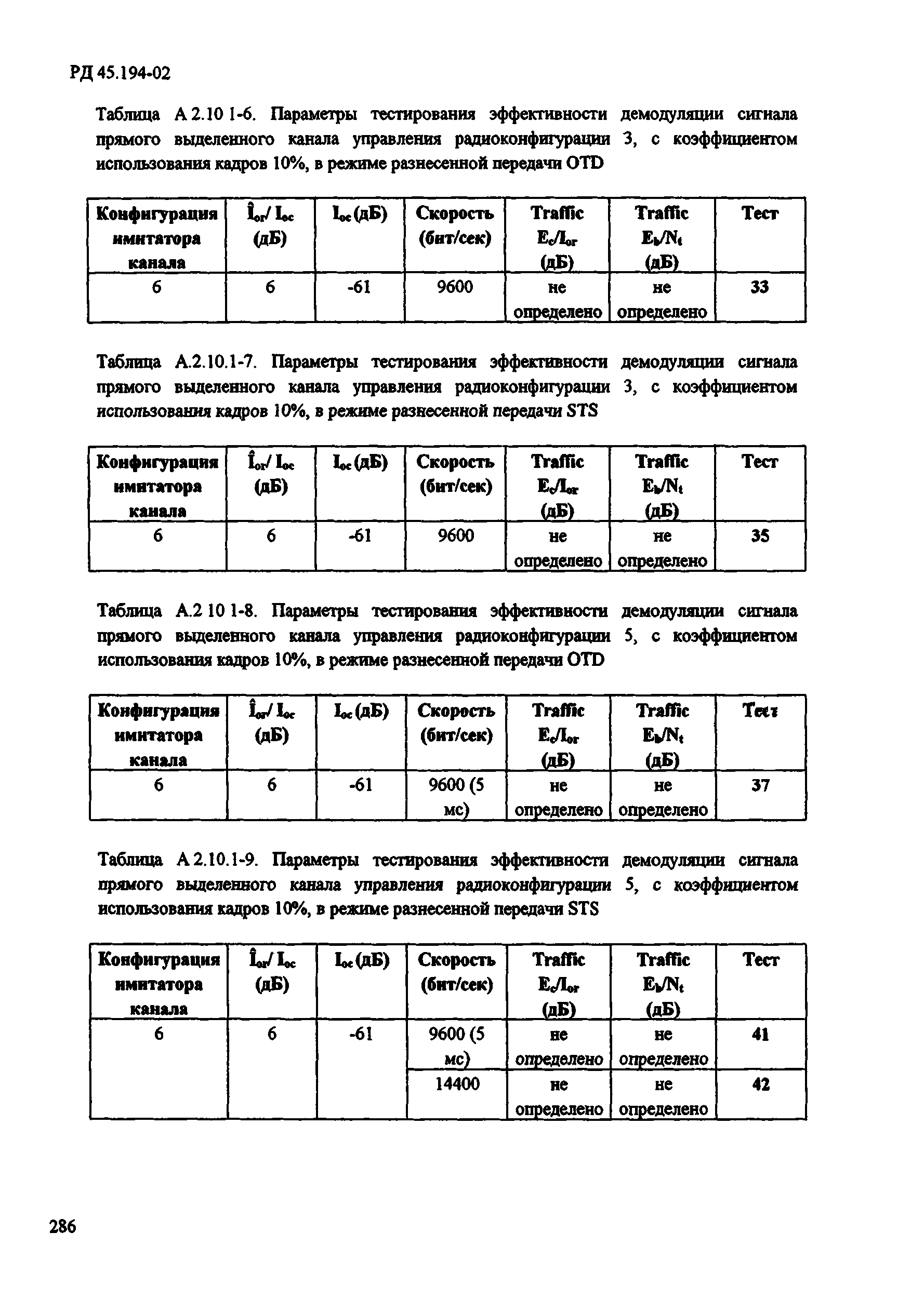 РД 45.194-2002