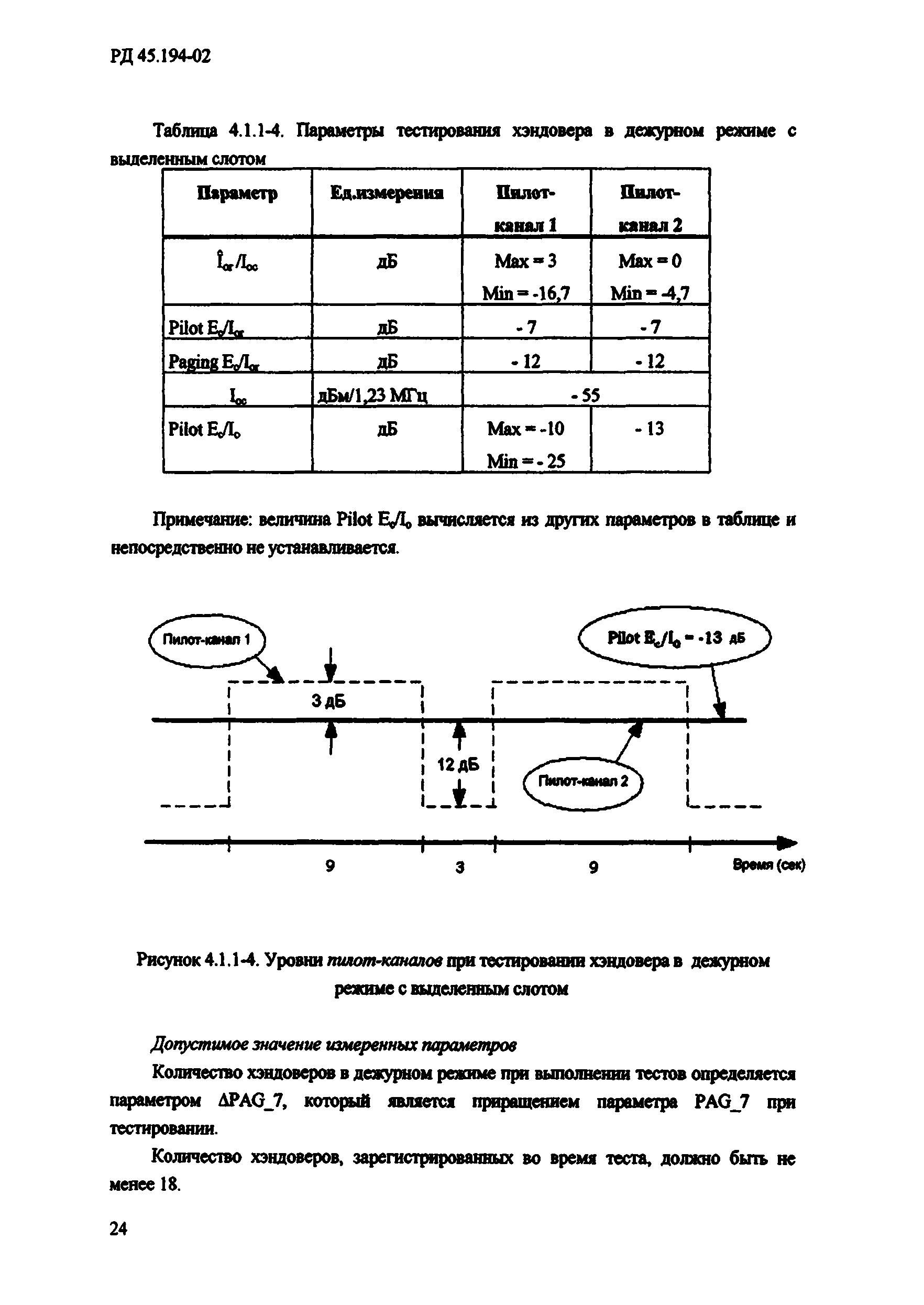 РД 45.194-2002