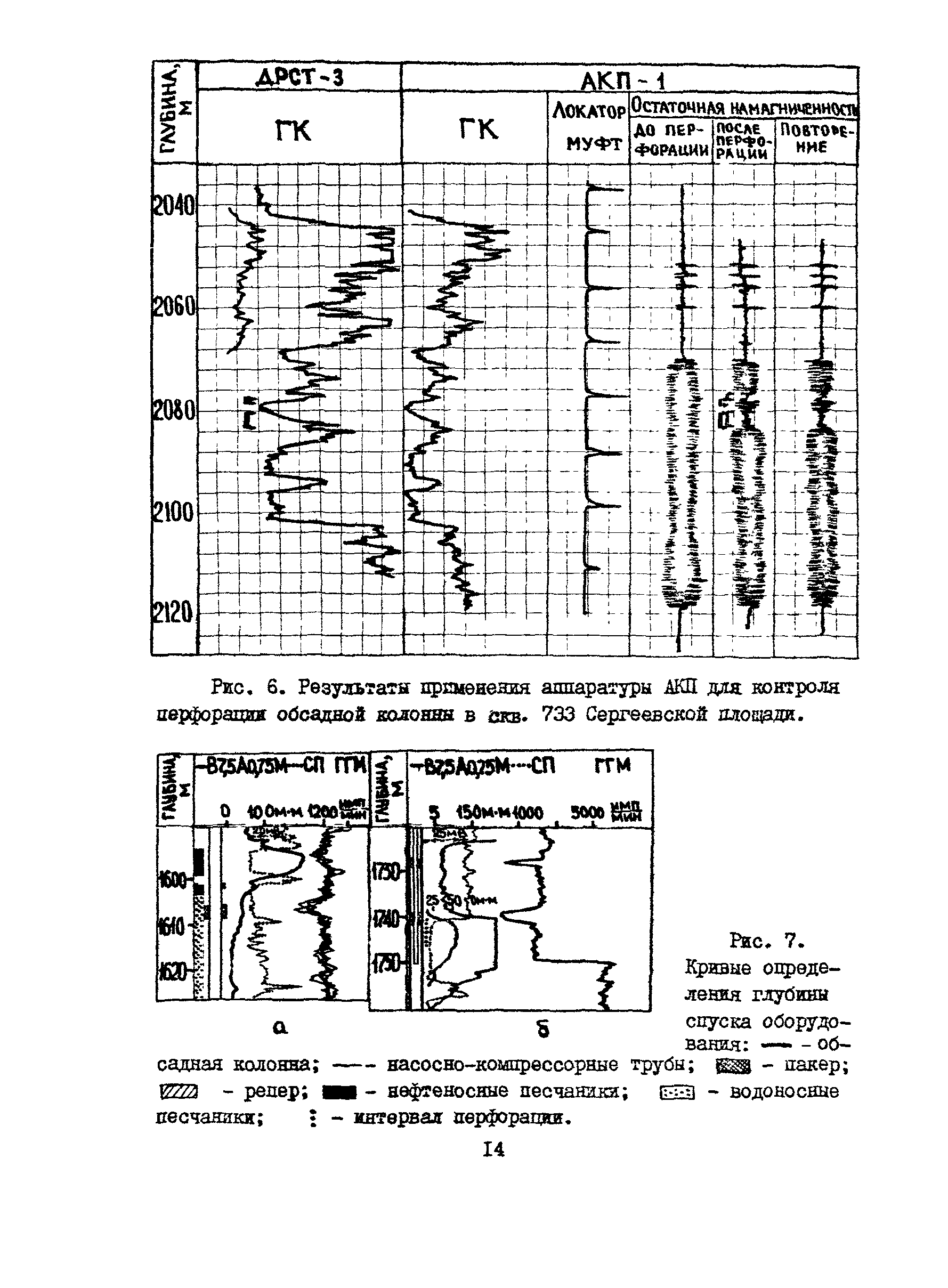 РД 39-1-1190-84