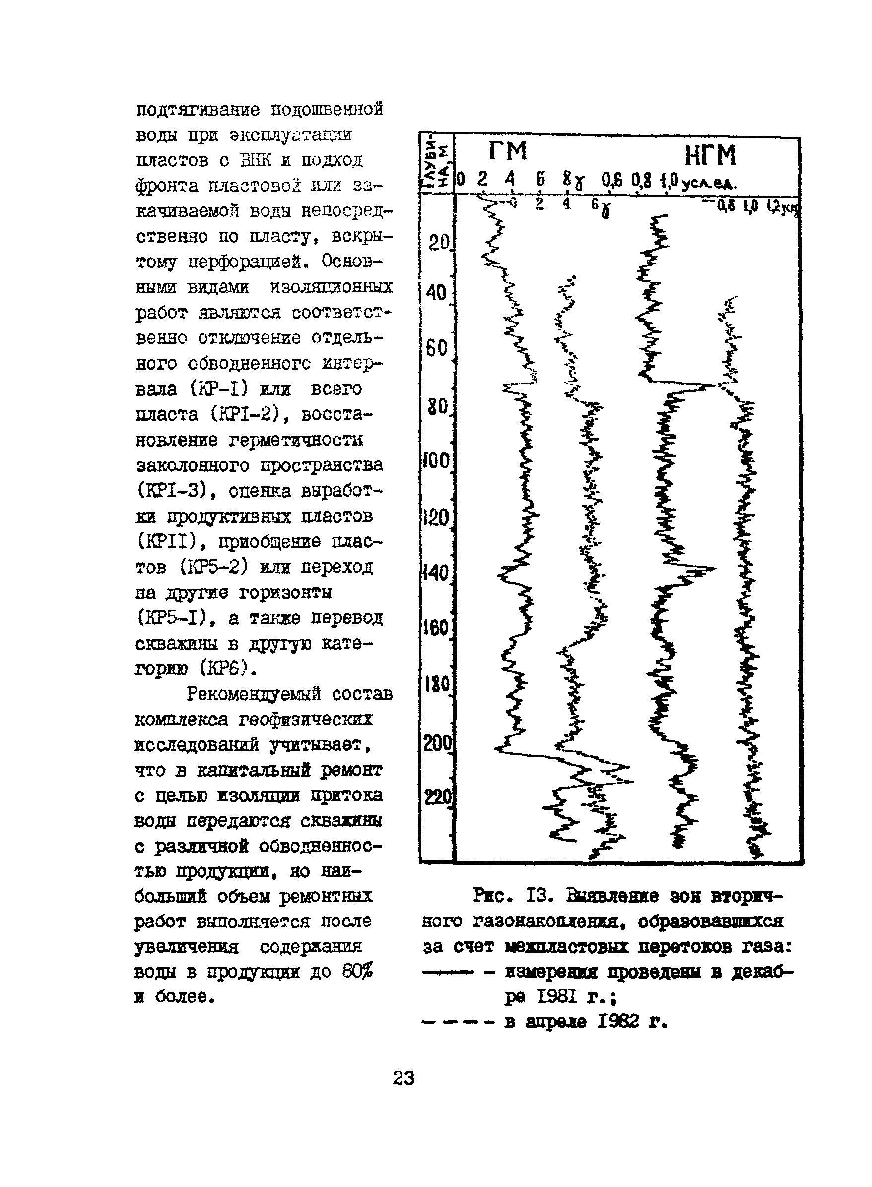 РД 39-1-1190-84