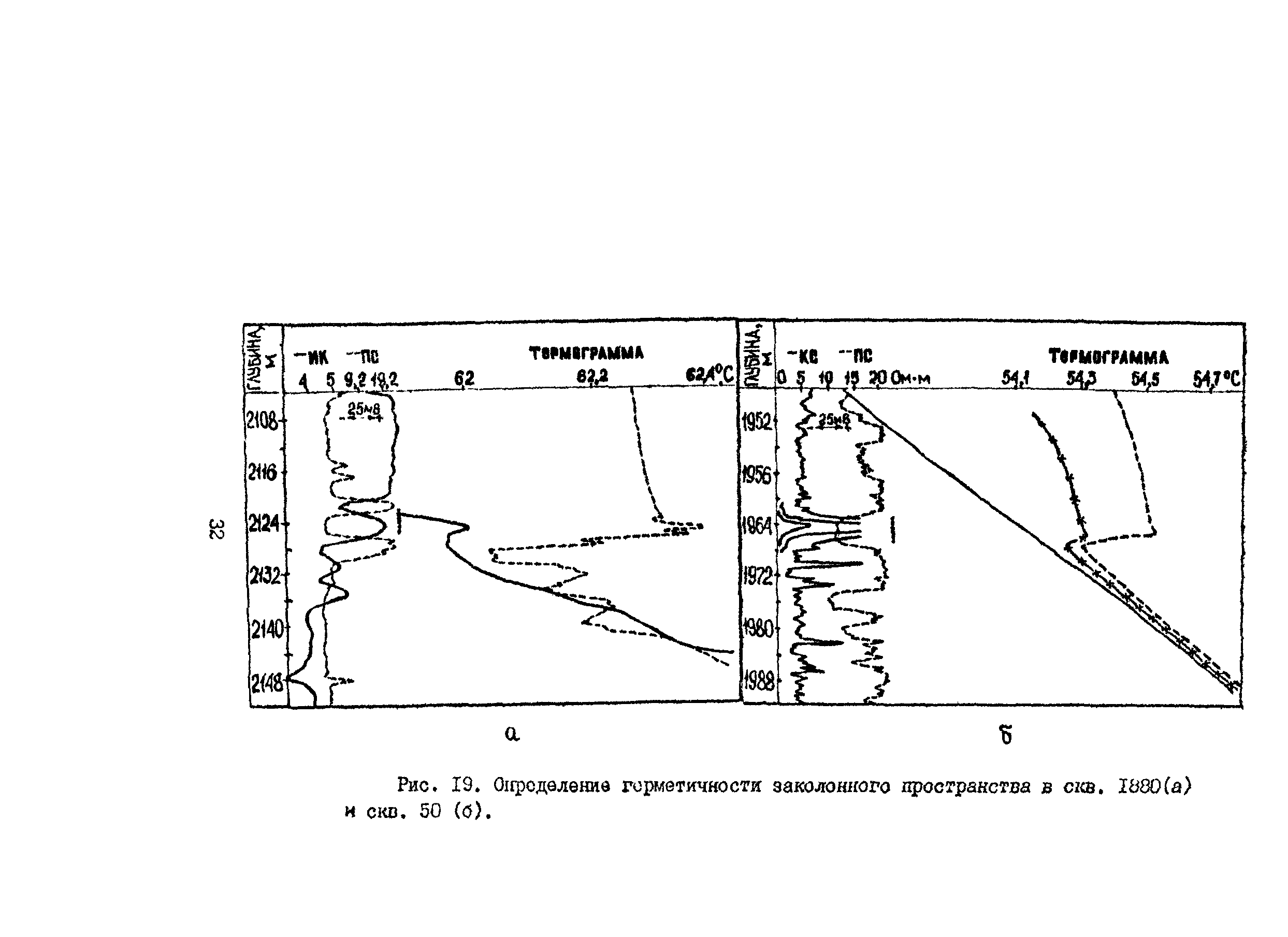 РД 39-1-1190-84