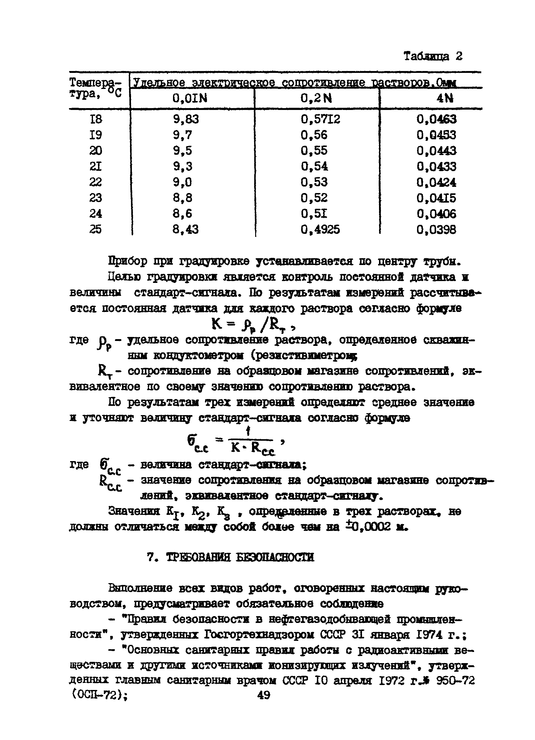 РД 39-1-1190-84