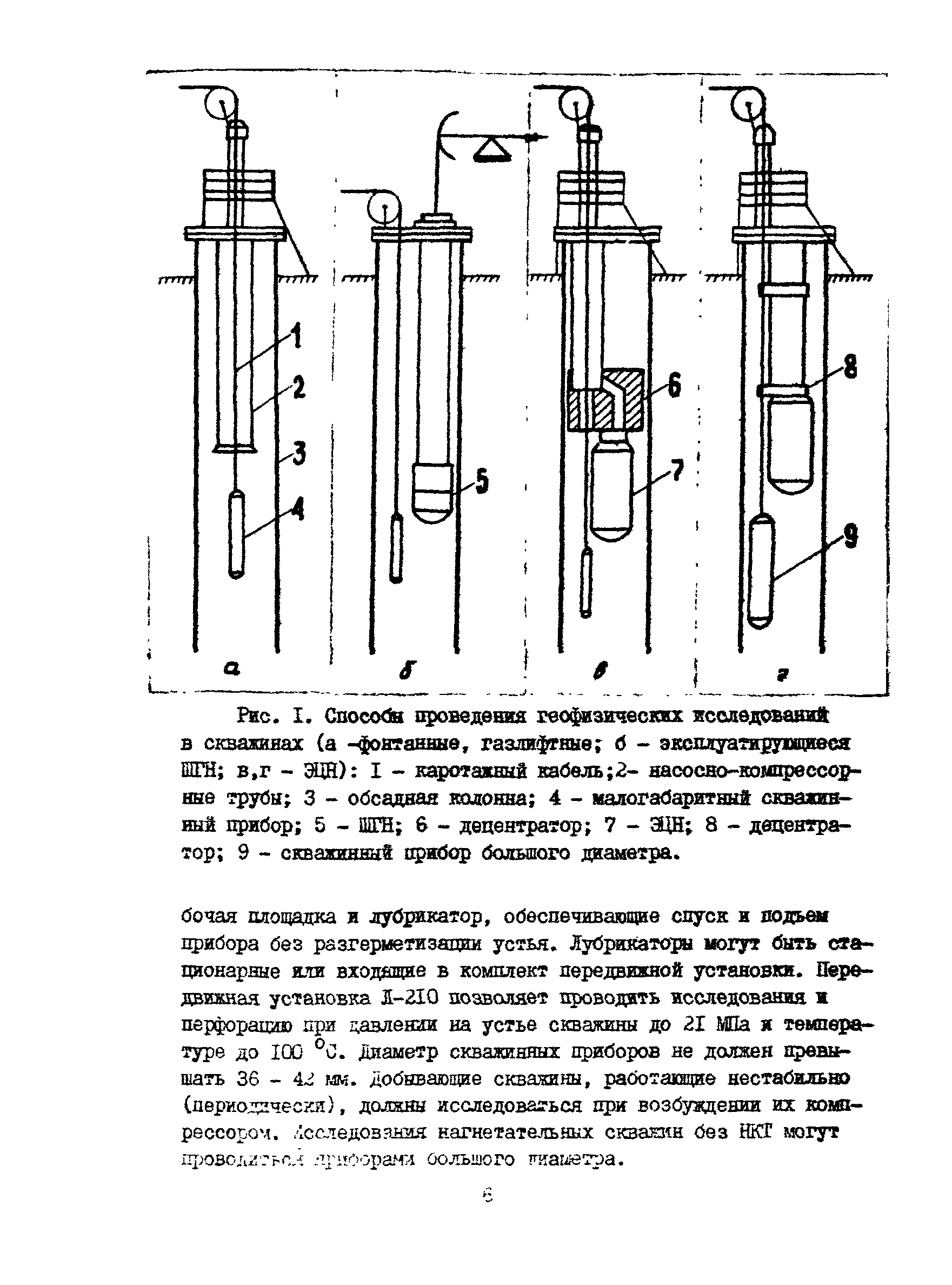 РД 39-1-1190-84