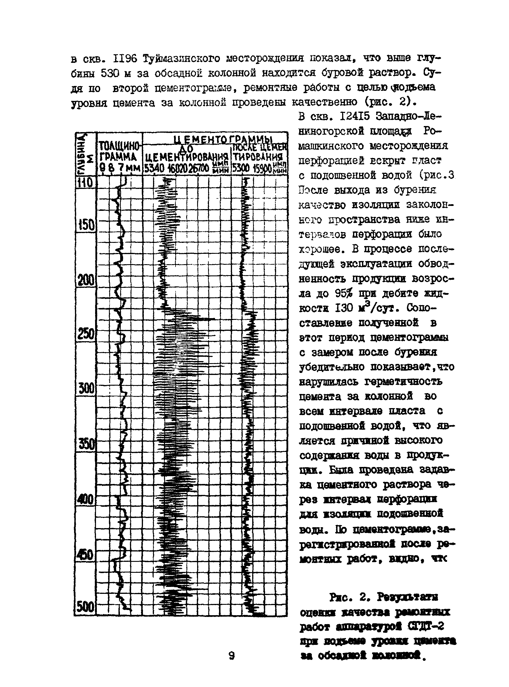 РД 39-1-1190-84