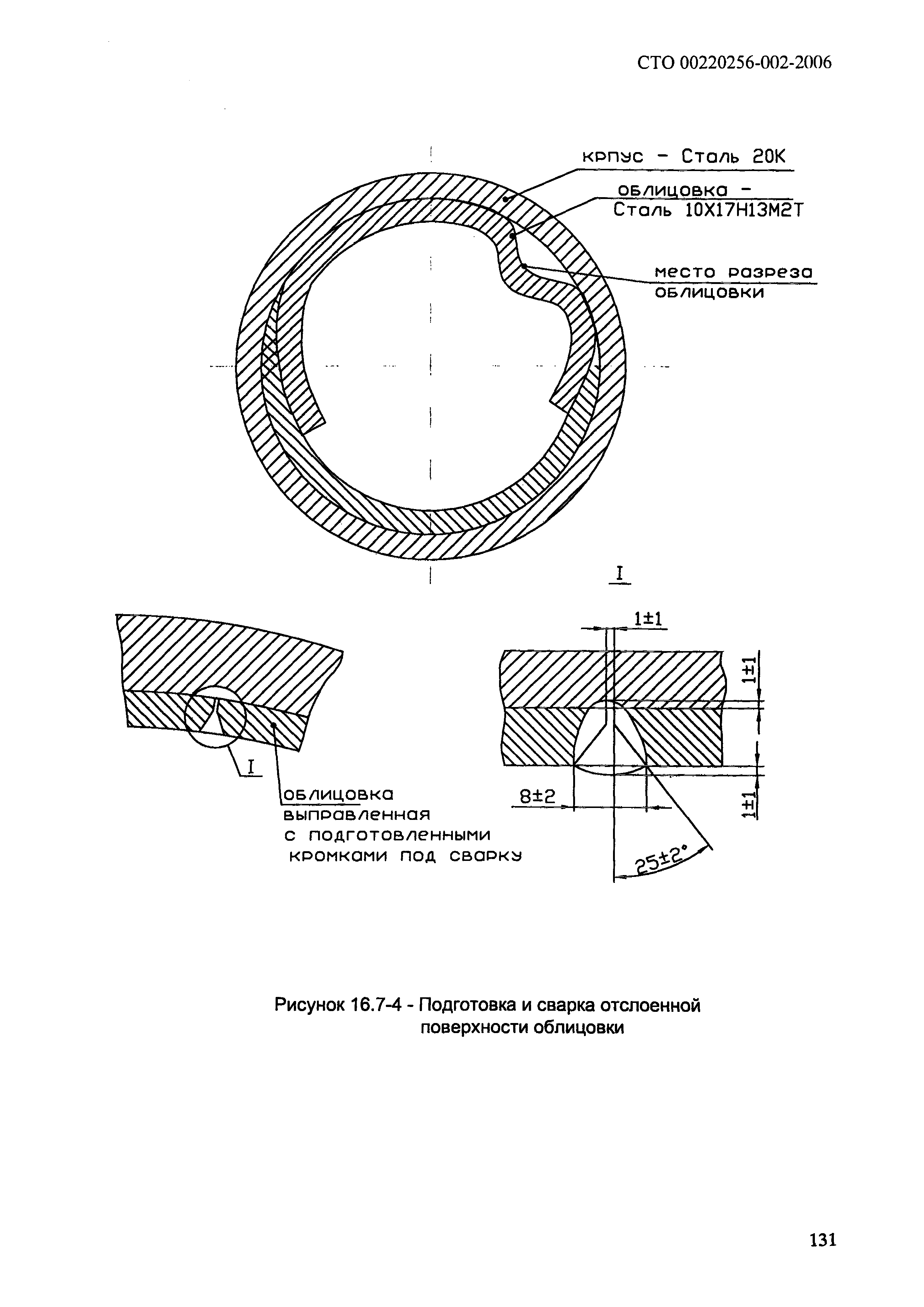 СТО 00220256-002-2006