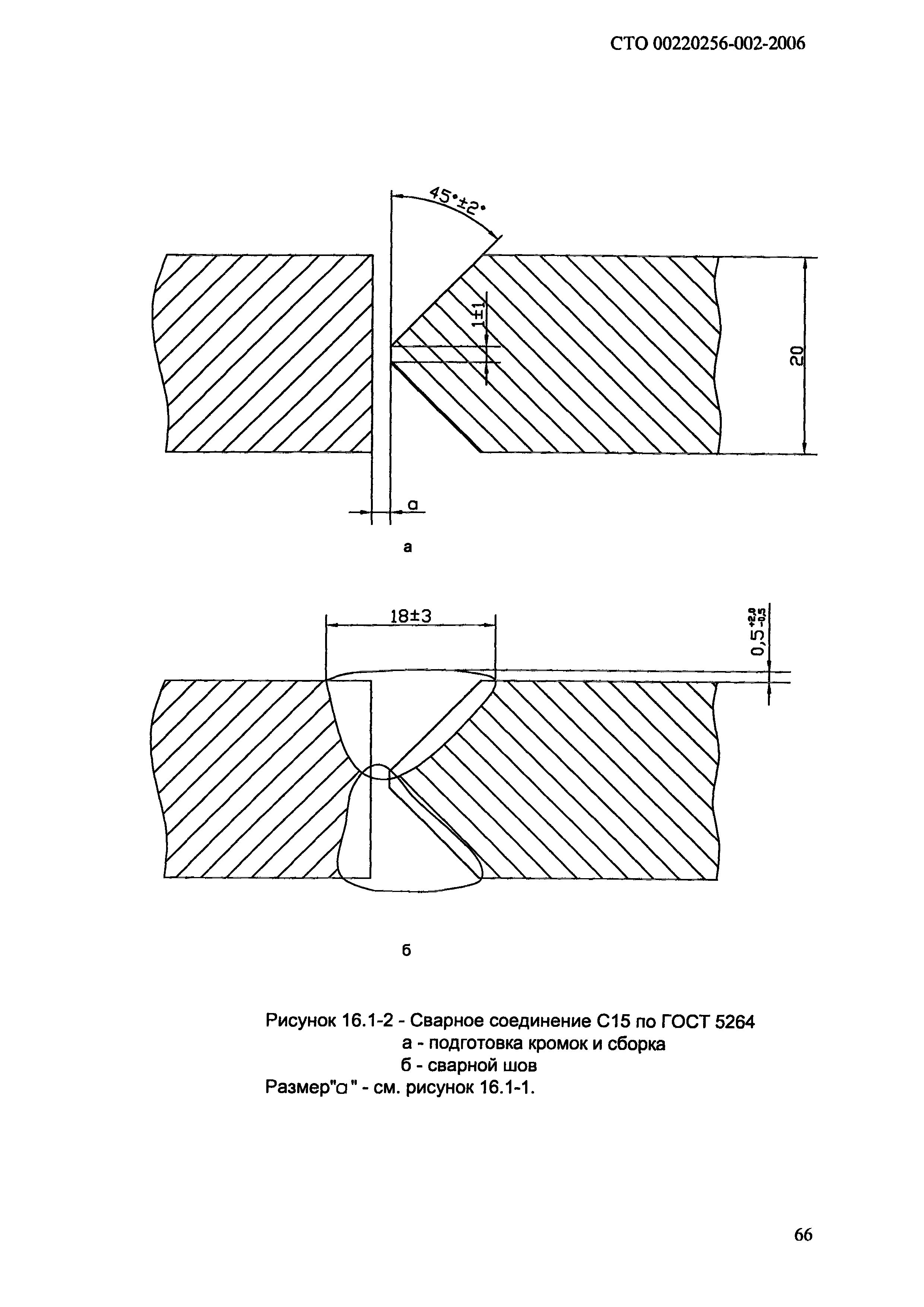 СТО 00220256-002-2006