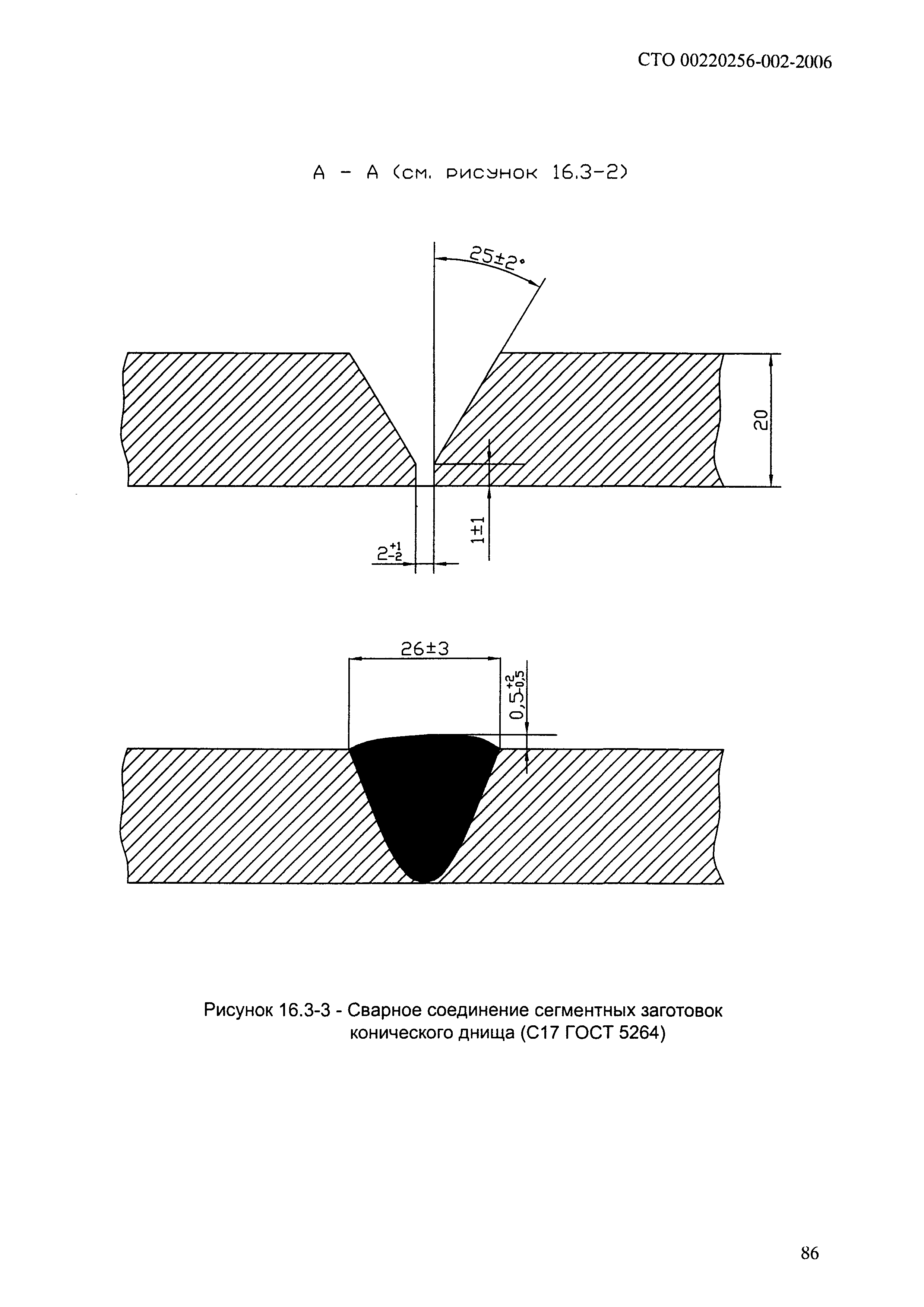 СТО 00220256-002-2006