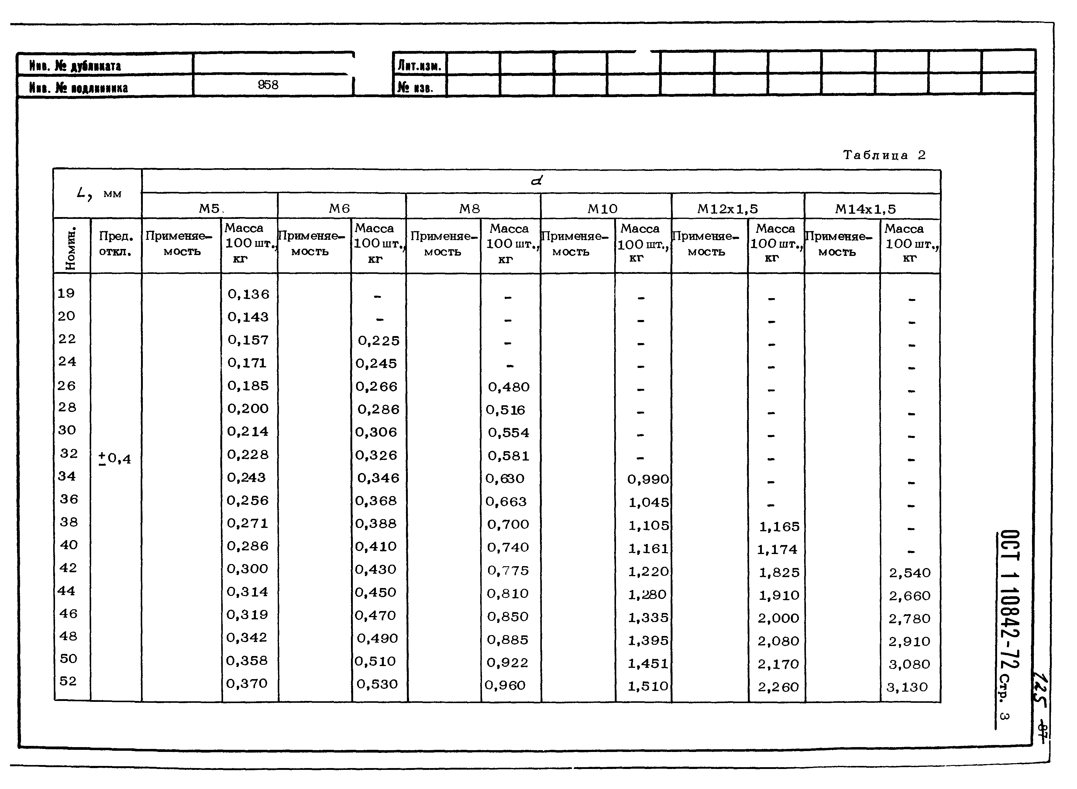 ОСТ 1 10842-72